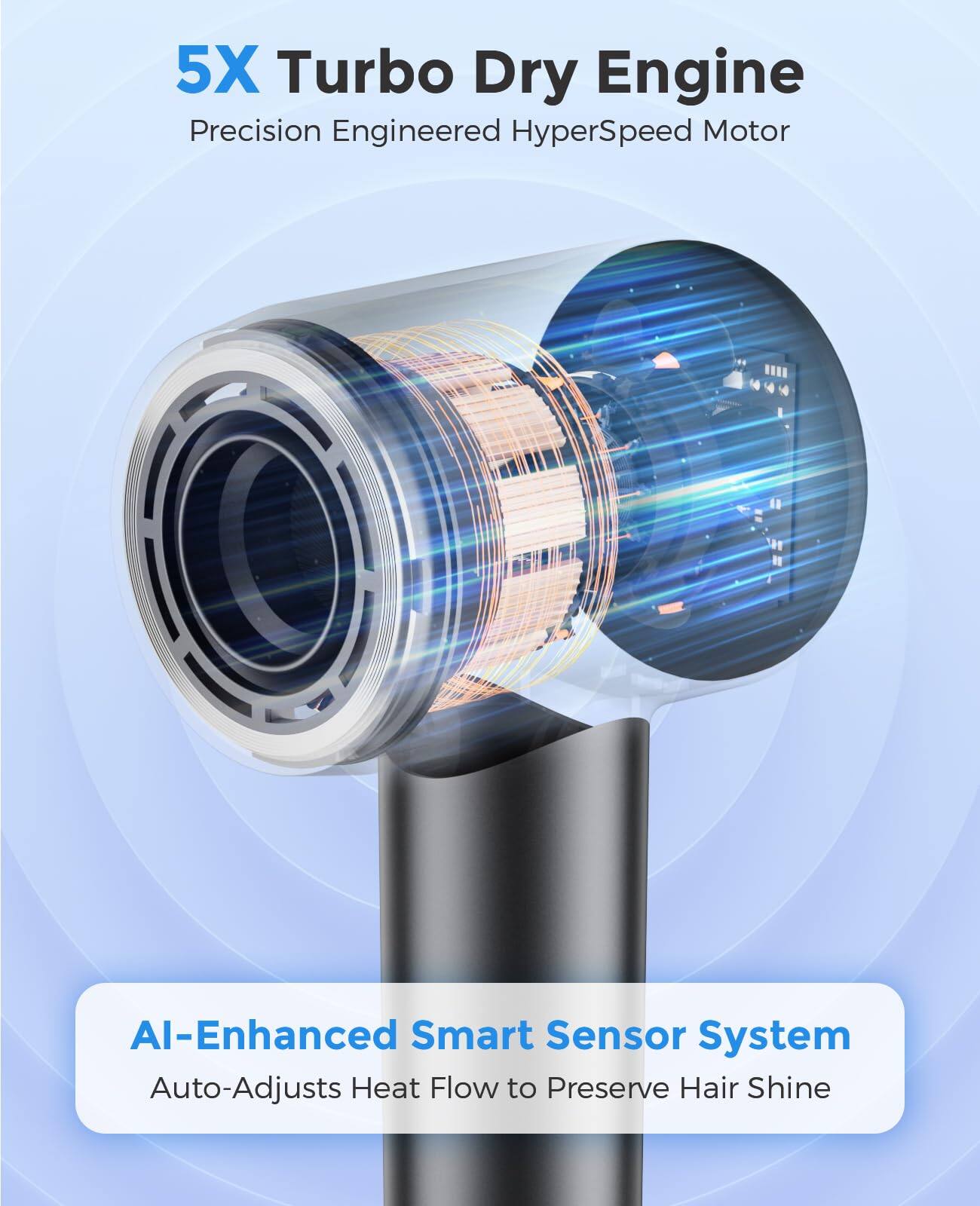5X Turbo Dry Engine  
Precision Engineered HyperSpeed Motor  

AI-Enhanced Smart Sensor System  
Auto-Adjusts Heat Flow to Preserve Hair Shine