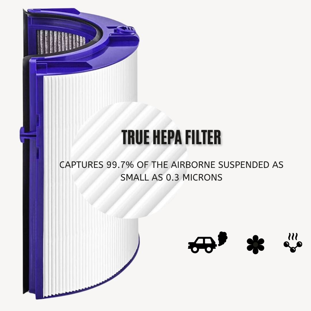 TRUE HEPA FILTER  
CAPTURES 99.7% OF THE AIRBORNE SUSPENDED AS SMALL AS 0.3 MICRONS