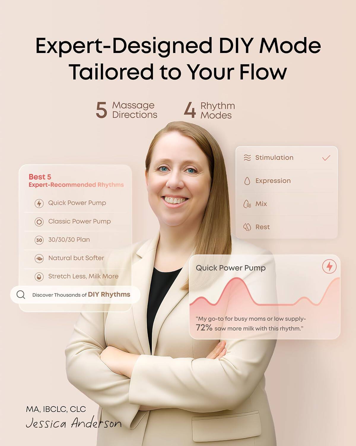 Expert-Designed DIY Mode Tailored to Your Flow

5 Massage Directions
4 Rhythm Modes

Best 5 Expert-Recommended Rhythms
- Quick Power Pump
- Classic Power Pump
- 30/30/30 Plan
- Natural but Softer
- Stretch Less, Milk More

Discover Thousands of DIY Rhythms

Quick Power Pump
"My go-to for busy moms or low supply- 72% saw more milk with this rhythm."

MA, IBCLC, CLC
Jessica Anderson