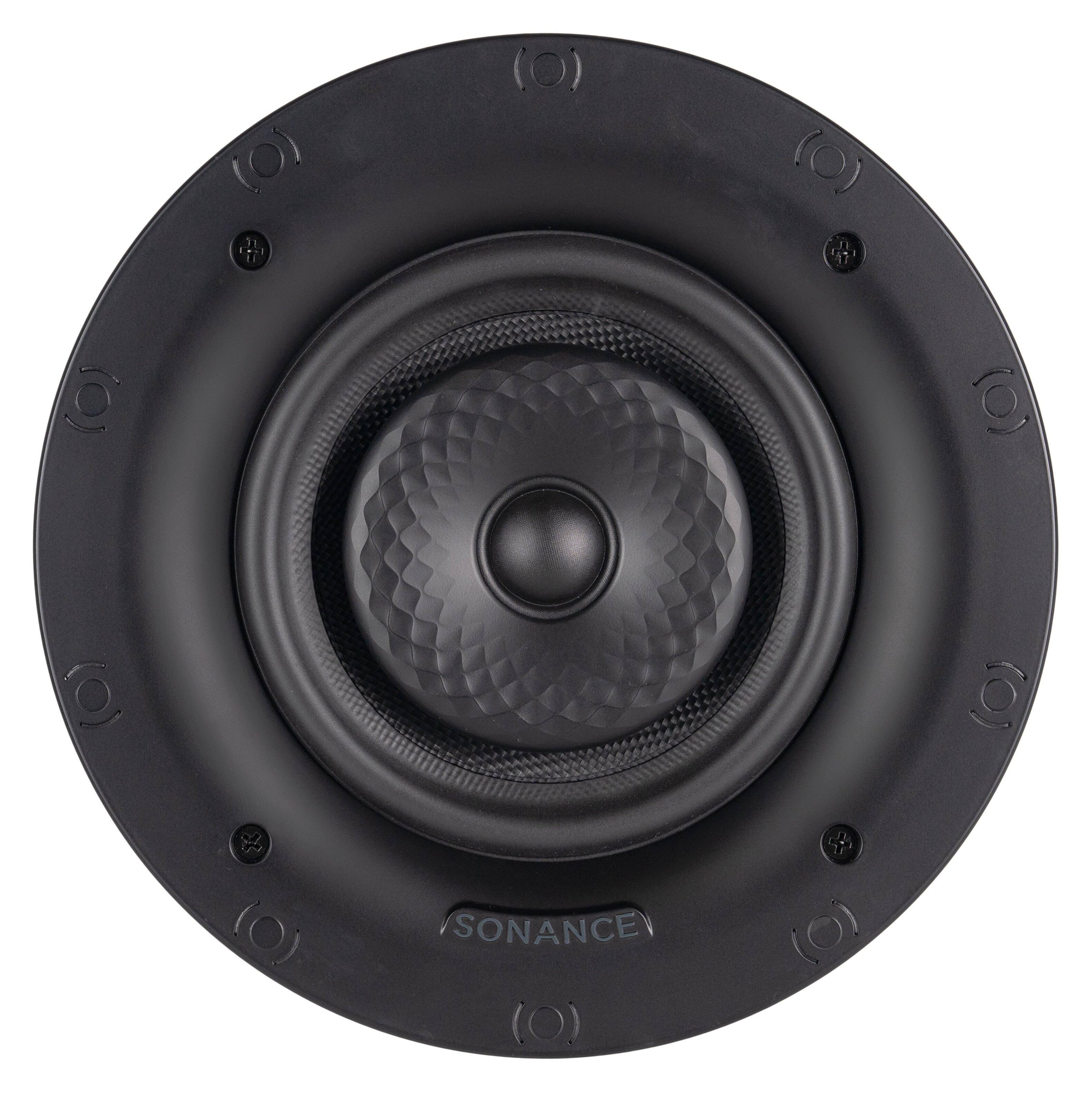 (O) (O) T (0) (O) C (O) SONANCE (O) 8 (0)