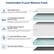 Comfortable 3 Layer Memory Foam
- Removable Cover
Skin-friendly & FIBERGLASS FREE
- 2" Ventilated Cooling Gel Memory Foam
Breathable, cooling and hug your body
- 6" High-density Support Memory Foam
Provide spinal support & relieve back pain
- 2" Liquid Gel Memory Foam
Maintain a fresh airflow and premium comfort
- Non-slip Fabric Bottom