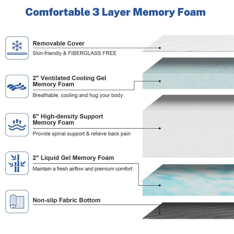 Comfortable 3 Layer Memory Foam

- Removable Cover  
  Skin-friendly & FIBERGLASS FREE

- 2" Ventilated Cooling Gel Memory Foam  
  Breathable, cooling and hug your body

- 6" High-density Support Memory Foam  
  Provide spinal support & relieve back pain

- 2" Liquid Gel Memory Foam  
  Maintain a fresh airflow and premium comfort

- Non-slip Fabric Bottom