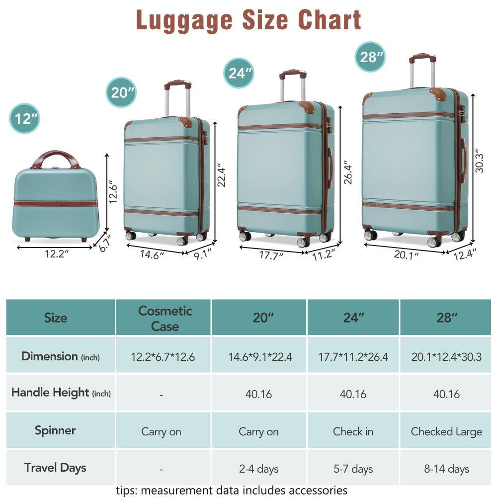 Luggage Size Chart

Size | Cosmetic Case | 20" | 24" | 28"
--- | --- | --- | --- | ---
Dimension (inch) | 12.2*6.7*12.6 | 14.6*9.1*22.4 | 17.7*11.2*26.4 | 20.1*12.4*30.3
Handle Height (inch) | - | 40.16 | 40.16 | 40.16
Spinner | Carry on | Carry on | Check in | Checked Large
Travel Days | - | 2-4 days | 5-7 days | 8-14 days

Tips: Measurement data includes accessories