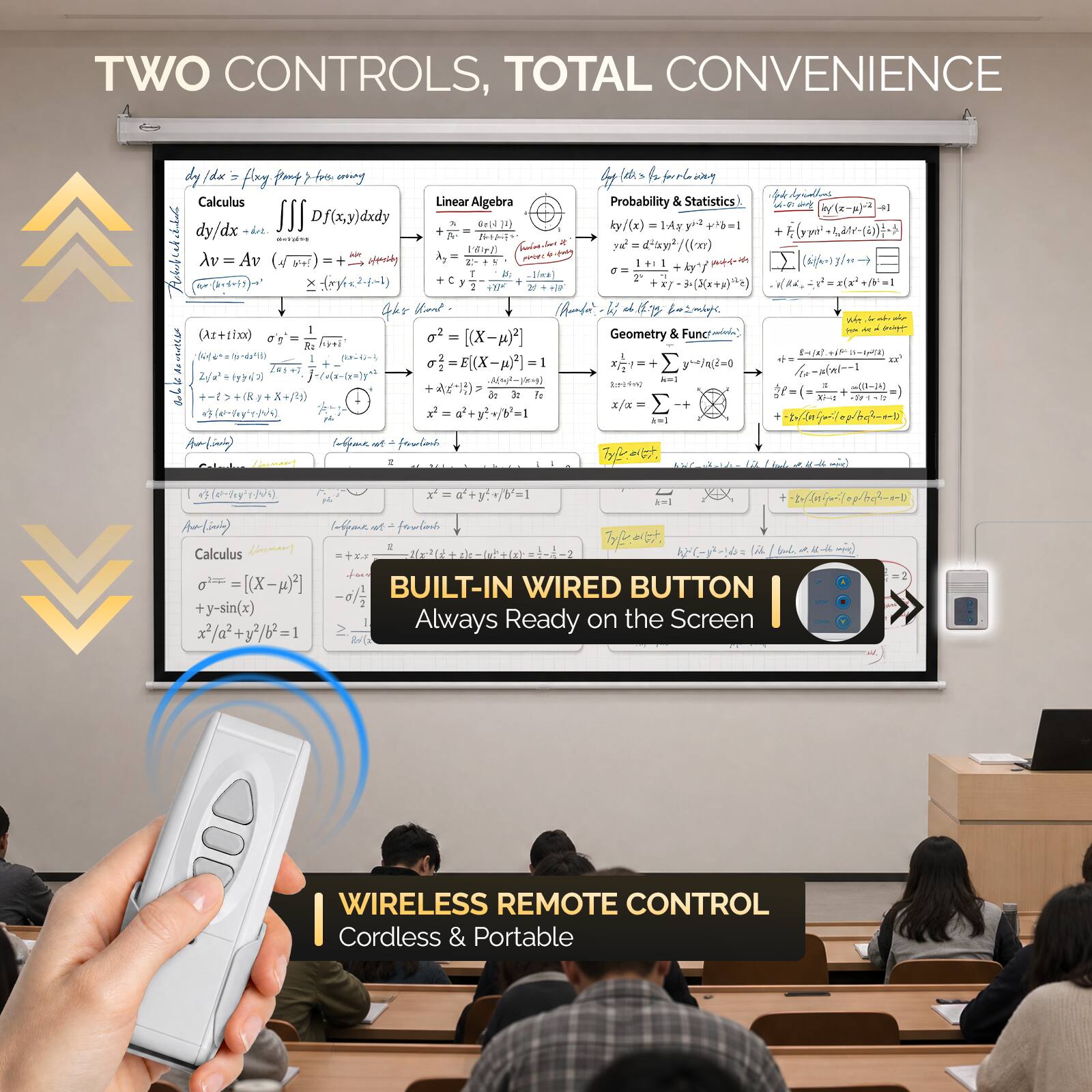 TWO CONTROLS, TOTAL CONVENIENCE

Calculus
dy/dx = f(x) = f(x) + f(x) = f(x)
∫∫∫ Df(x,y) dxdy
λv = Av
(x² + y² + z²) = 1
(x² + y² + z²) = 1
(x² + y² + z²) = 1

Linear Algebra
A = [a b; c d]
A⁻¹ = (1/det(A)) [d -b; -c a]
A⁻¹ = (1/det(A)) [d -b; -c a]
A⁻¹ = (1/det(A)) [d -b; -c a]

Probability & Statistics
E(X) = ∑xP(x)
E(X²) = ∑x²P(x)
Var(X) = E(X²) - [E(X)]²
Var(X) = E(X²) - [E(X)]²
Var(X) = E(X²) - [E(X)]²

Geometry & Functions
x²/a² + y²/b² = 1
x²/a² + y²/b² = 