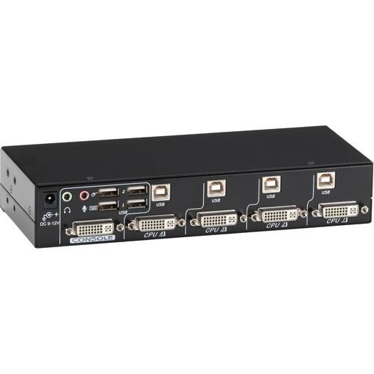 2 1 CHEESE + USB DC 9-12V CONSOLE
USB CPU 1
USB CPU 2
USB CPU 3
USB CPU 4
