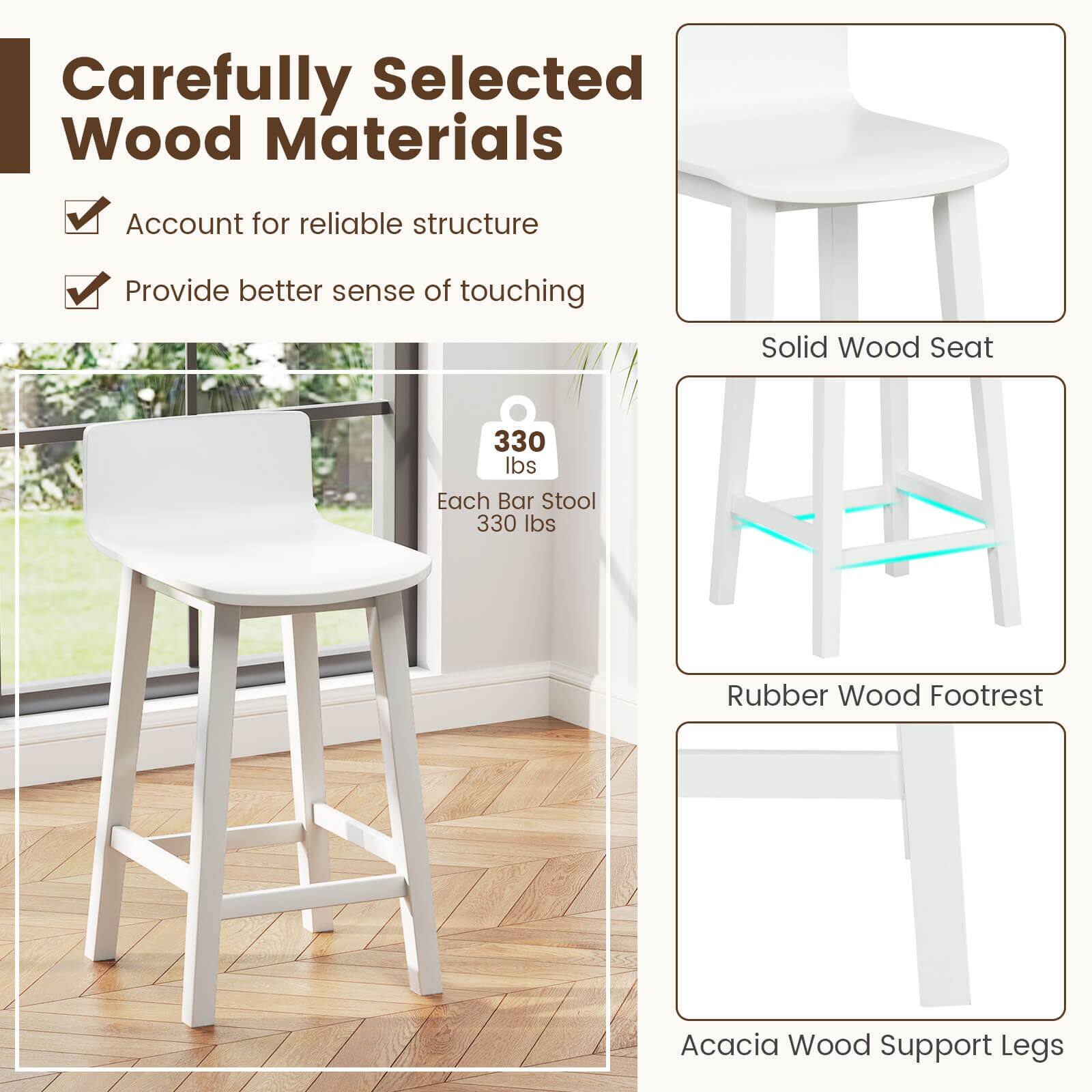 Carefully Selected Wood Materials Account for reliable structure, Provide better sense of touching. Solid Wood Seat 330 lbs Each Bar Stool 330 lbs Rubber Wood Footrest Acacia Wood Support Legs.