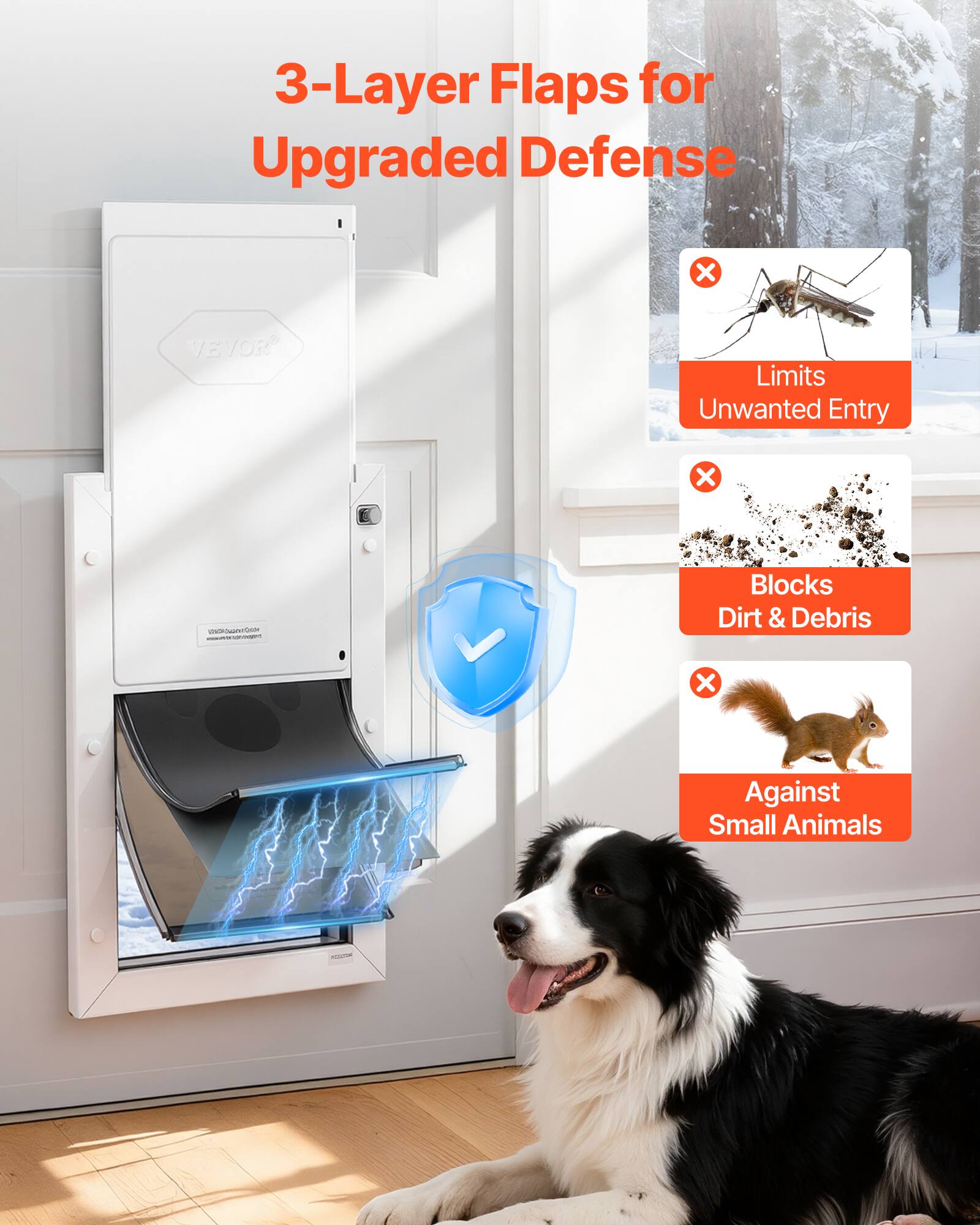 3-Layer Flaps for Upgraded Defense  
- Limits Unwanted Entry  
- Blocks Dirt & Debris  
- Against Small Animals