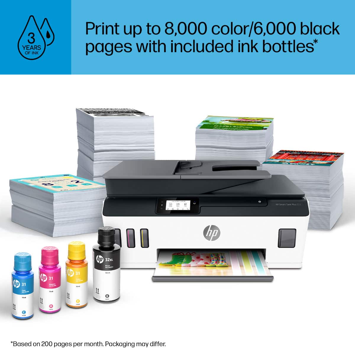 3 YEARS OF INK
Print up to 8,000 color/6,000 black pages with included ink bottles*
*Based on 200 pages per month. Packaging may differ.