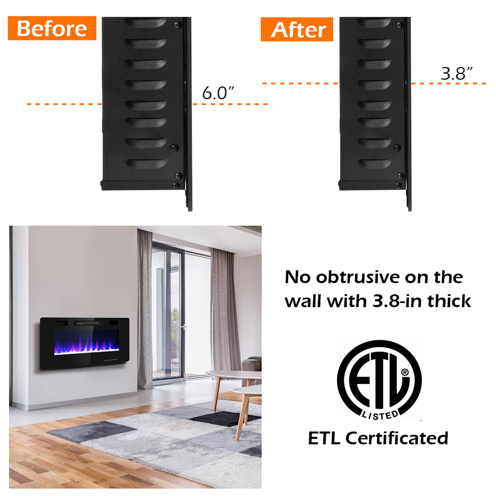 Before  
6.0"  

After  
3.8"  

No obtrusive on the wall with 3.8-in thick  

ETL Listed  
ETL Certificated