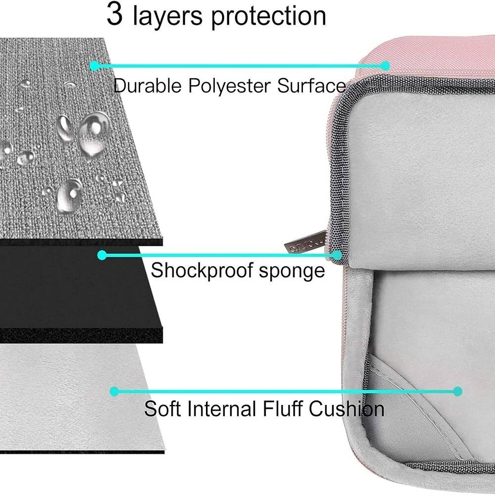 3 layers protection

- Durable Polyester Surface
- Shockproof sponge
- Soft Internal Fluff Cushion