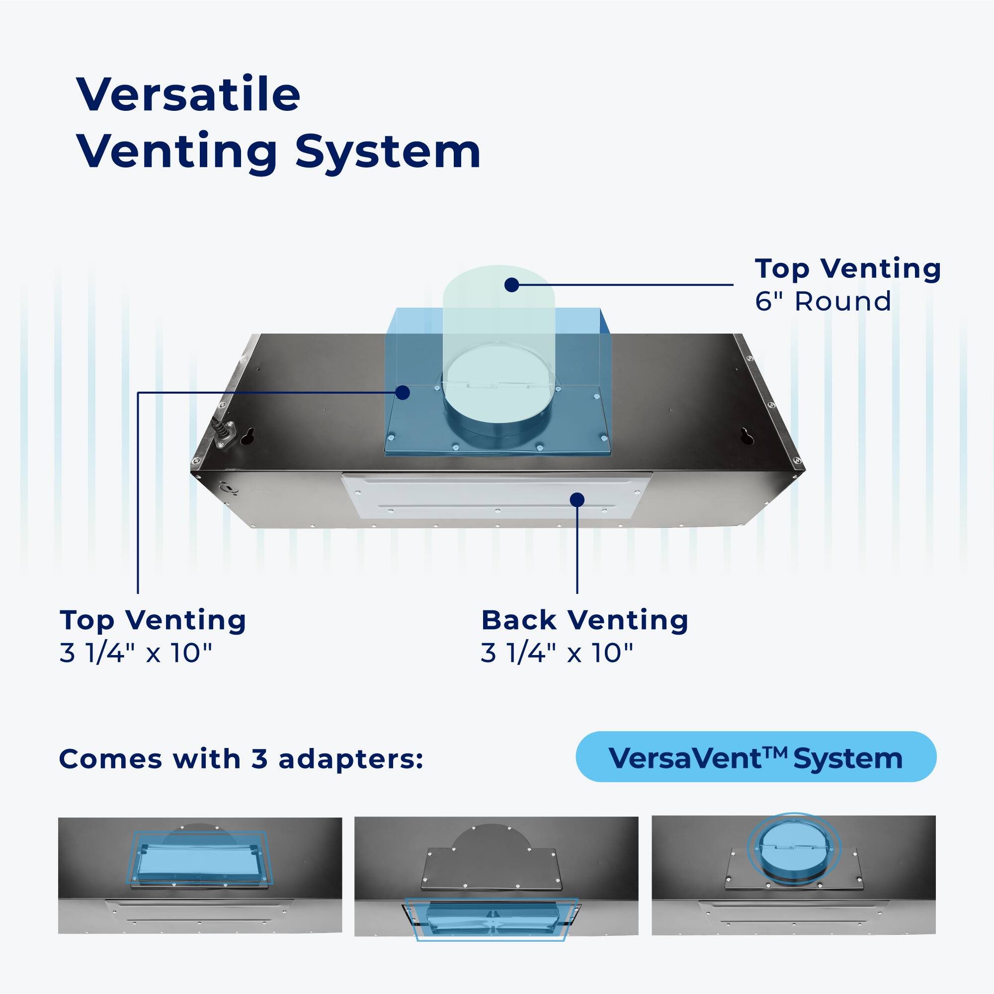 Versatile Venting System

- Top Venting 6" Round
- Top Venting 3 1/4" x 10"
- Back Venting 3 1/4" x 10"

Comes with 3 adapters:

VersaVent™ System