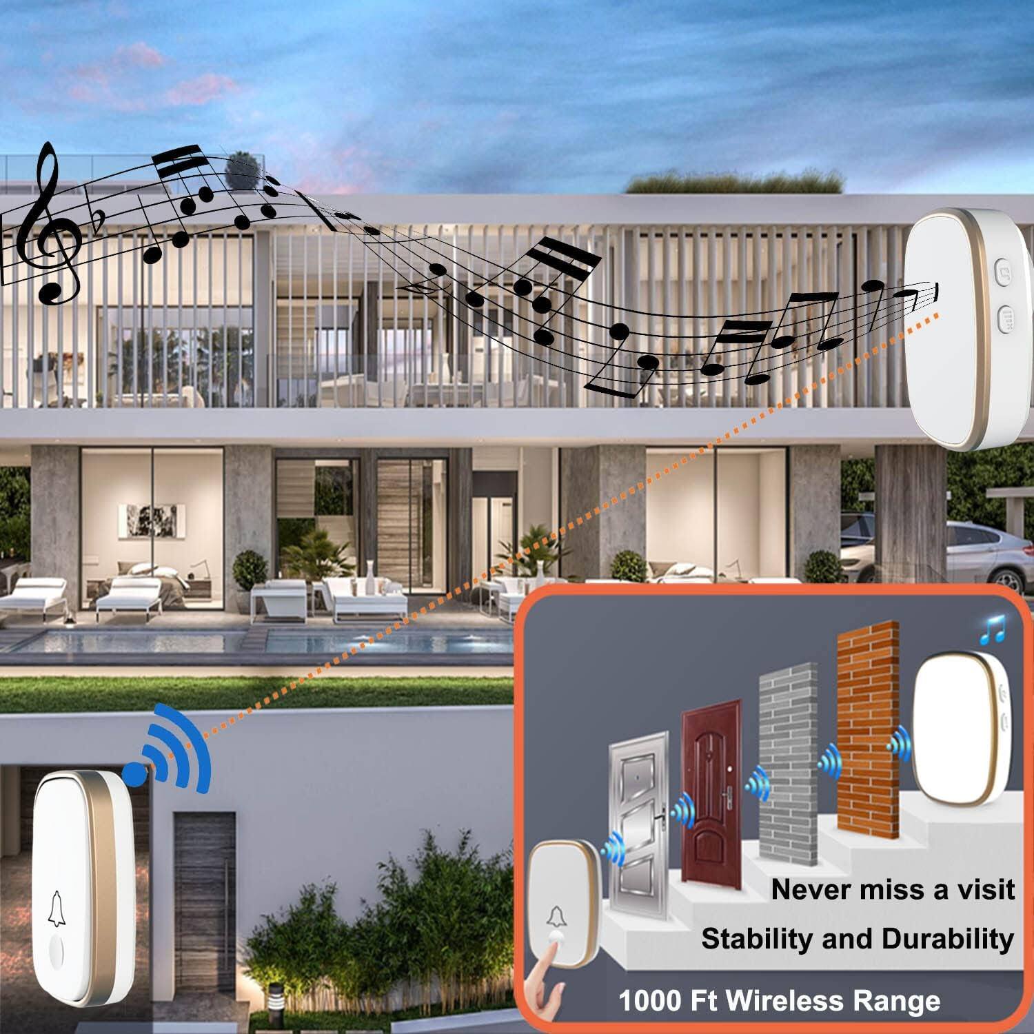 Never miss a visit  
Stability and Durability  
1000 Ft Wireless Range