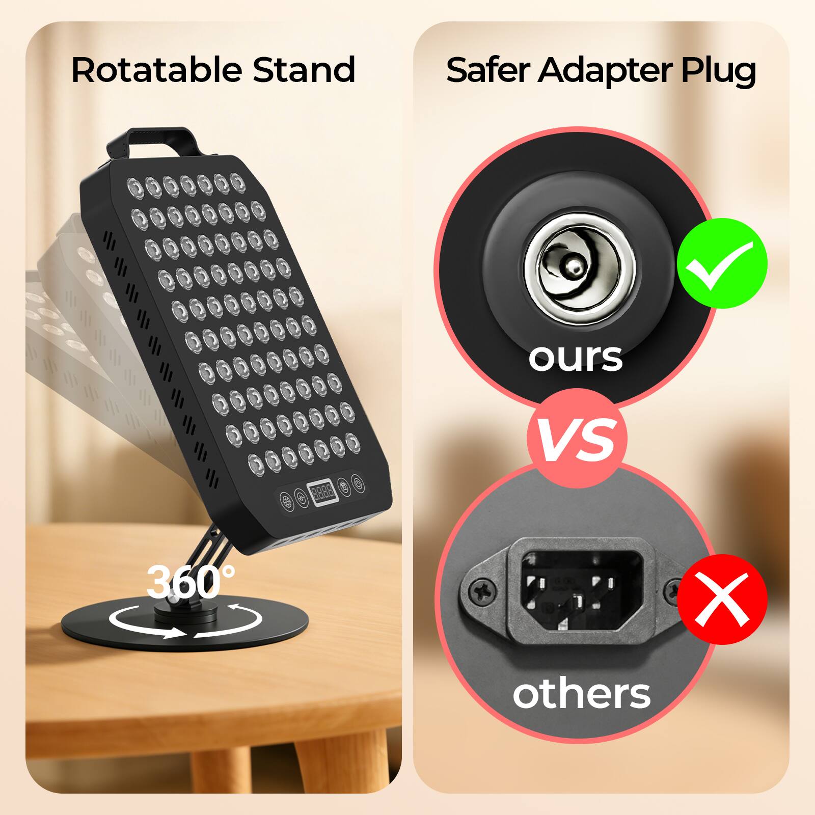 Rotatable Stand  
Safer Adapter Plug  

360°  

ours VS others