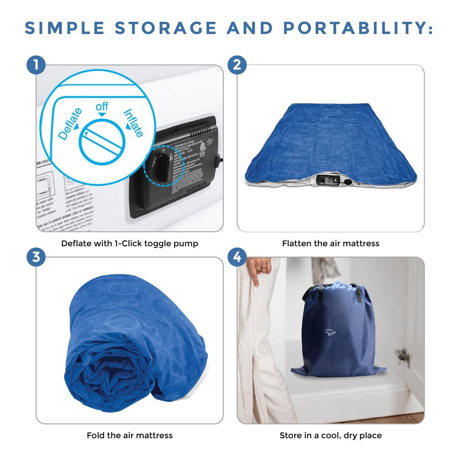 SIMPLE STORAGE AND PORTABILITY:

1. Deflate with 1-Click toggle pump
   - Inflate
   - Off
   - Deflate

2. Flatten the air mattress

3. Fold the air mattress

4. Store in a cool, dry place
