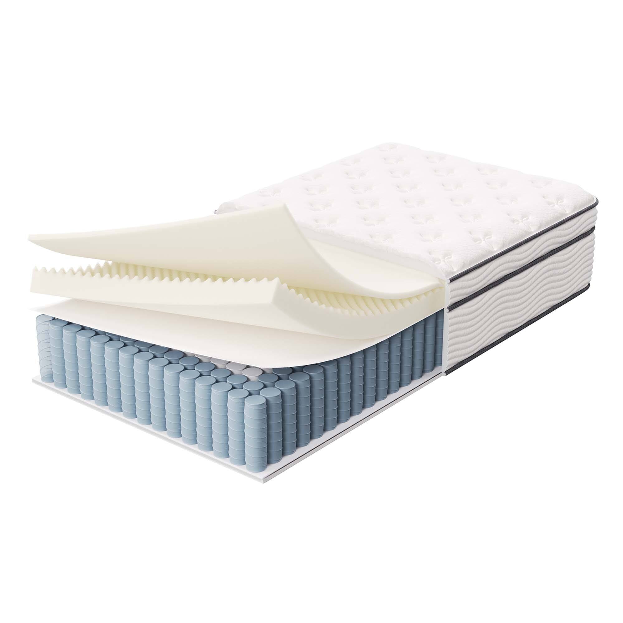 Alt View 1. Modway - Jenna 14" Innerspring and Foam Twin Mattress by Modway - White.