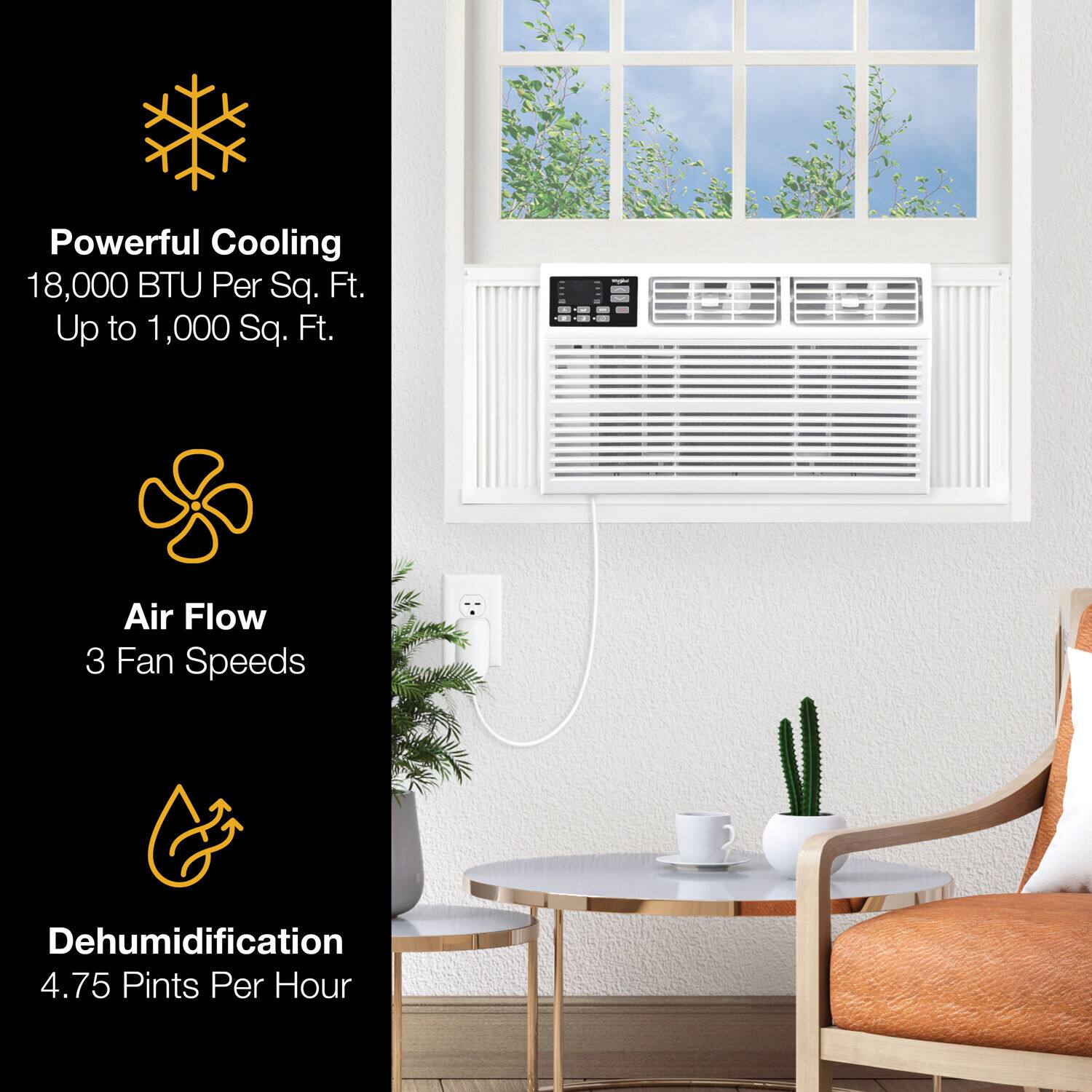 Powerful Cooling: 18,000 BTU per sq. ft. up to 1,000 sq. ft.
Air Flow: 3 fan speeds
Dehumidification: 4.75 pints per hour