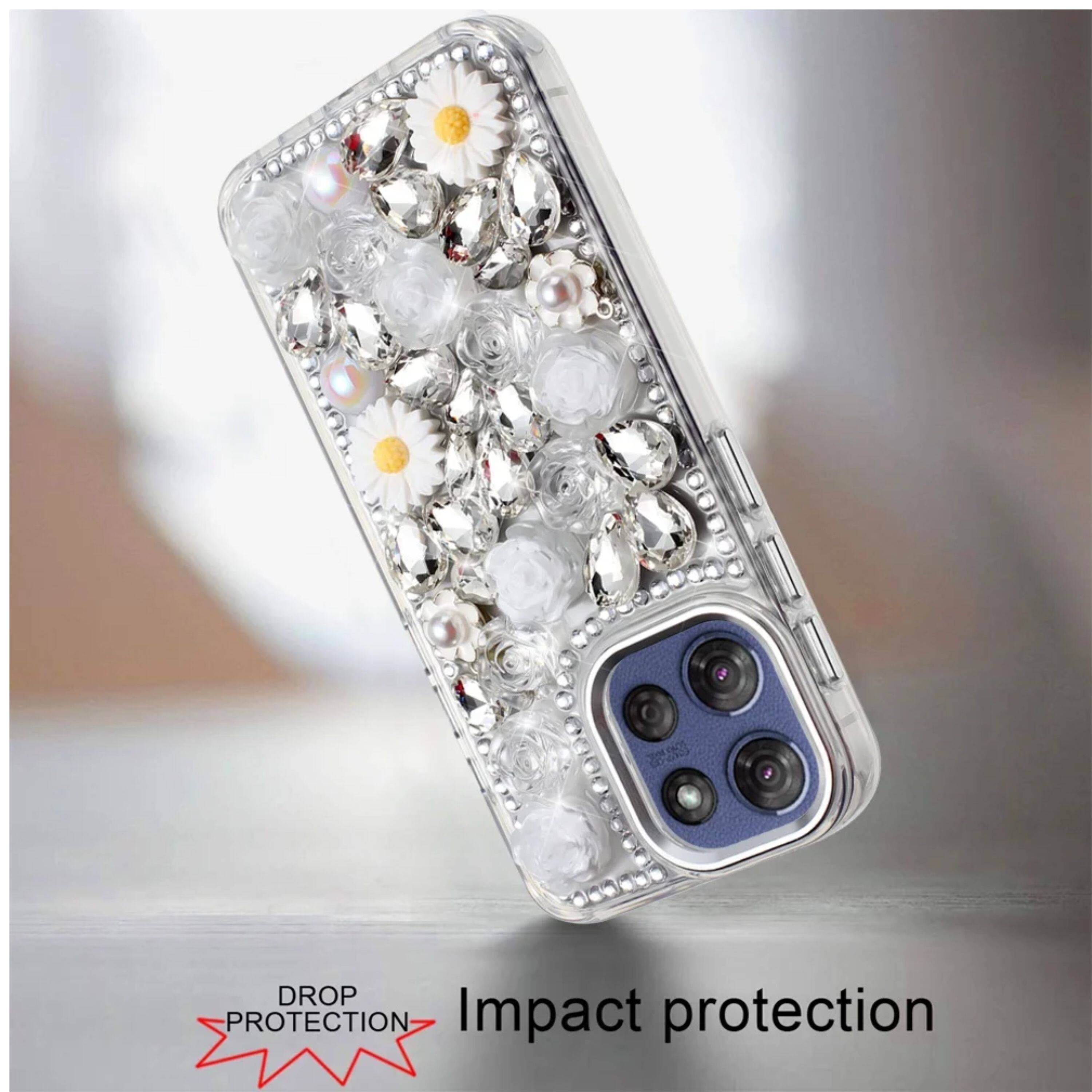DROP PROTECTION  
Impact protection