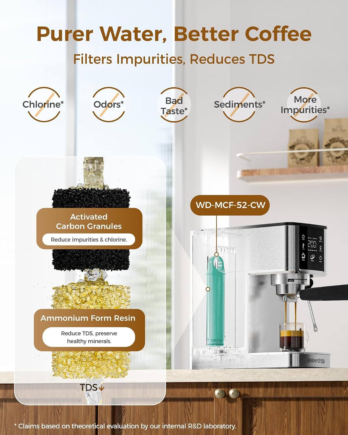 Purer Water, Better Coffee  
Filters Impurities, Reduces TDS

- Chlorine*
- Odors*
- Bad Taste*
- Sediments*
- More Impurities*

Activated Carbon Granules  
Reduce impurities & chlorine.

Ammonium Form Resin  
Reduce TDS, preserve healthy minerals.

WD-MCF-52-CW

*Claims based on theoretical evaluation by our internal R&D laboratory.
