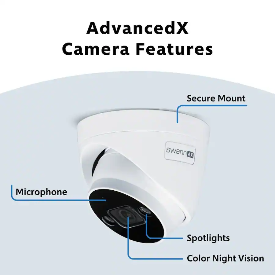 16 Channel Spyclops Dvr Metra Spyclops 4x4 PoE System 4-channel