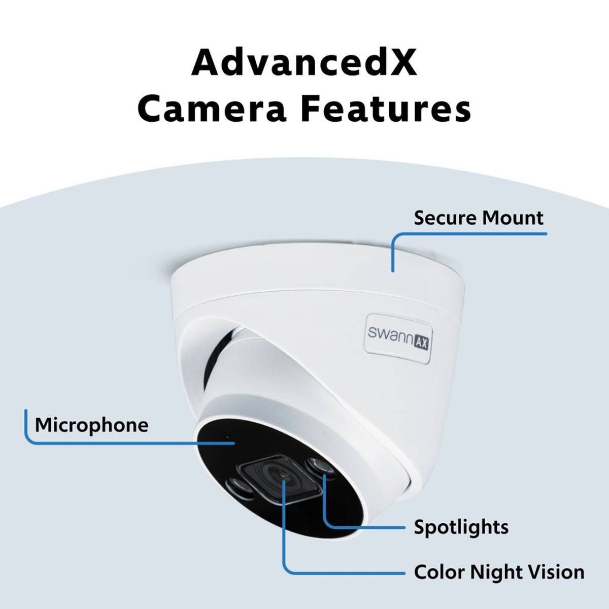 AdvancedX Camera Features

Secure Mount
Microphone
Spotlights
Color Night Vision