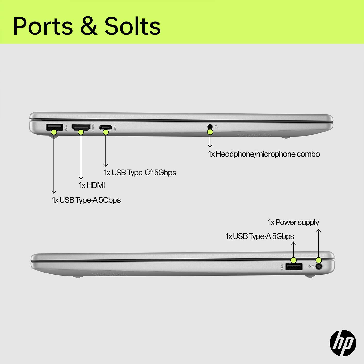 HP 15.6