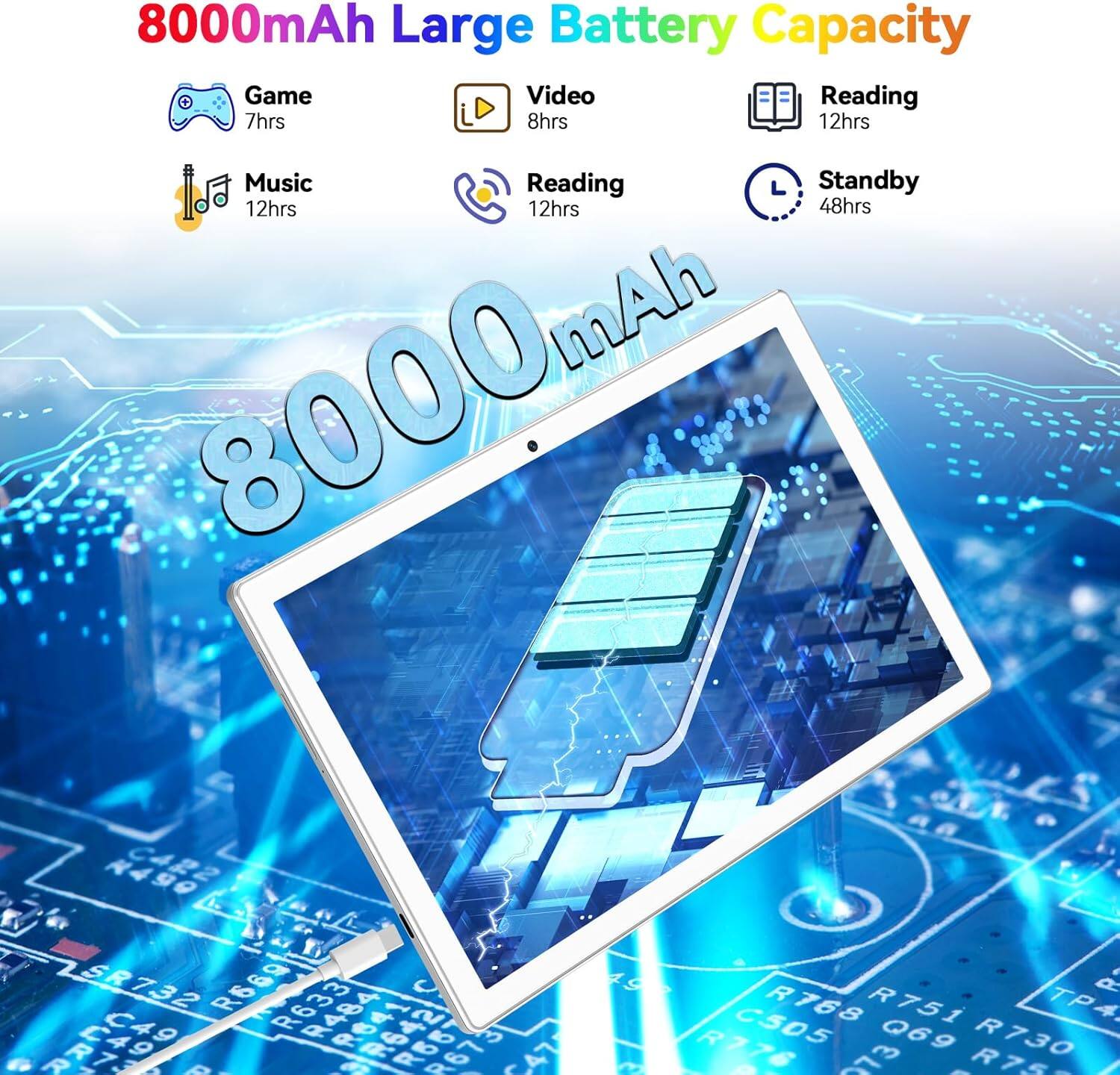 MEIZE 2025 Newest Android 13 Tablet, Octa Core Processor+128GB+16(8+8 ...