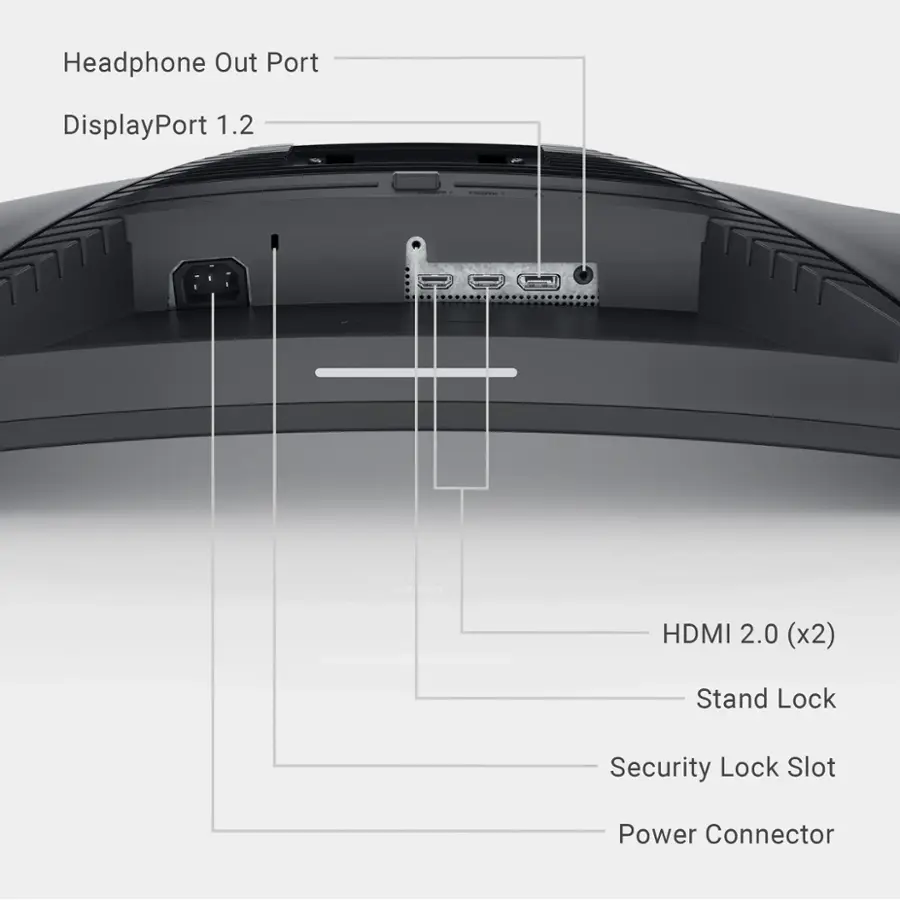 Headphone Out Port DisplayPort 1.2 eN HDMI 2.0 (x2) Stand Lock Security Lock Slot Power Connector
