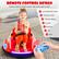 REMOTE CONTROL DESIGN
Parents control model allows kids more safe to play
- Low/Middle/High Speed
- Emergency Brake
- Frequency Button
- Forward
- Backward
- Left
- Right