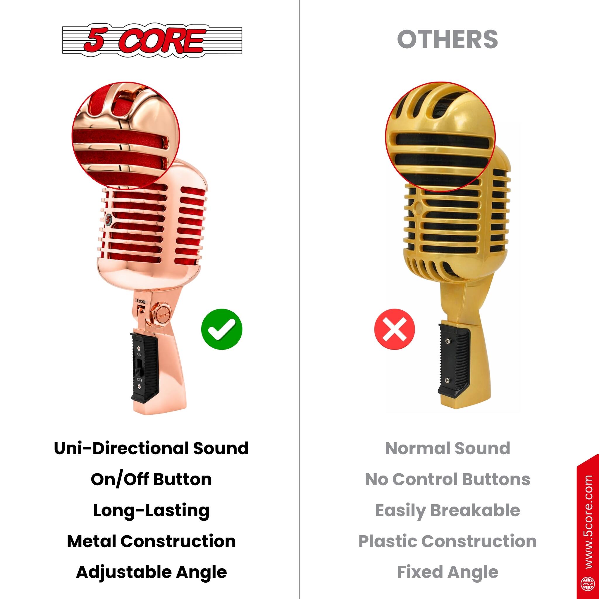 5 CORE OTHERS F 1 3 X Oe 4 Uni-Directional Sound on/off Button Long-Lasting Metal Construction Adjustable Angle Normal Sound No Control Buttons Easily Breakable Plastic Construction Fixed Angle www.5core.com