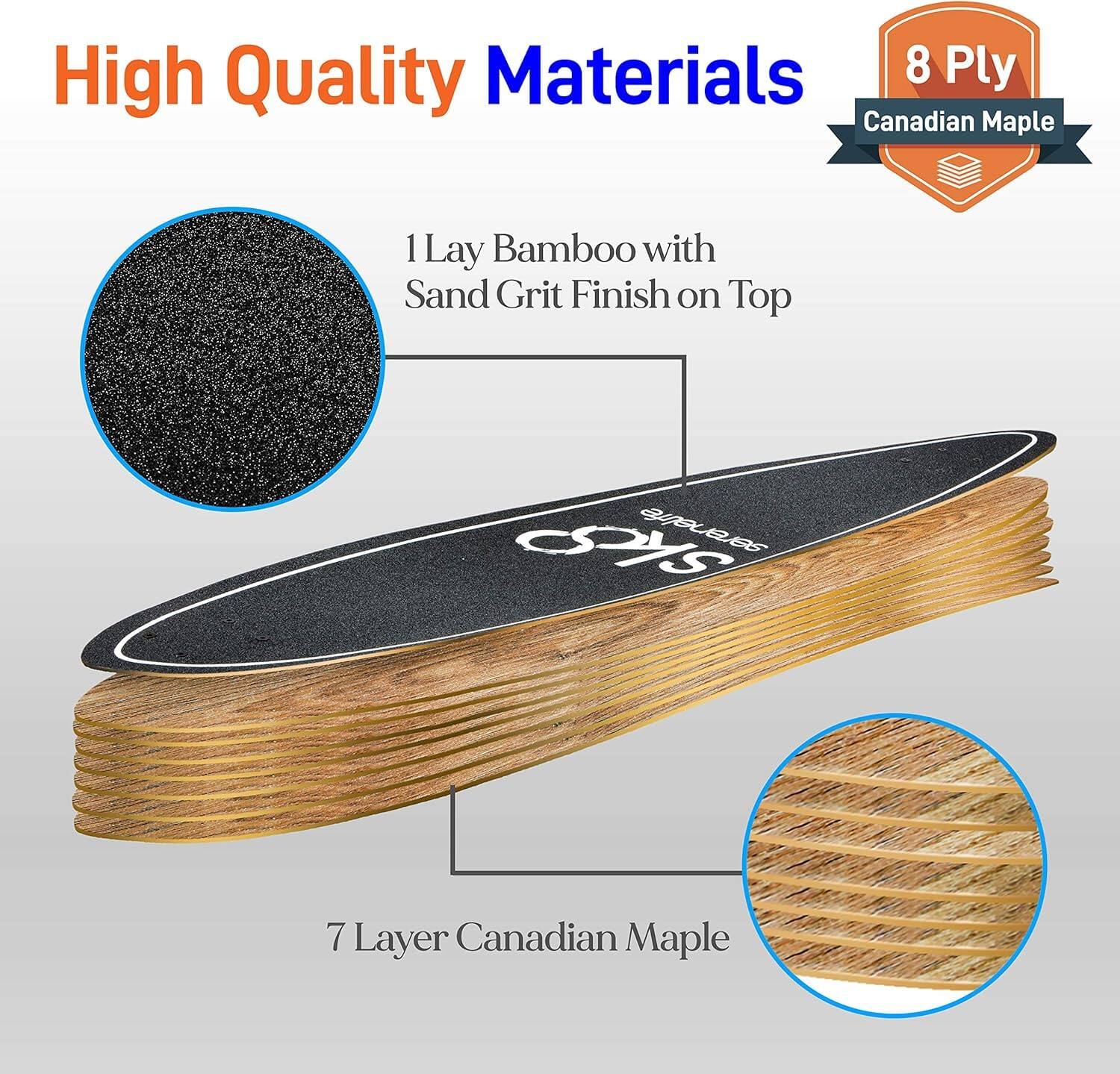 High Quality Materials

8 Ply Canadian Maple

1 Lay Bamboo with Sand Grit Finish on Top

7 Layer Canadian Maple