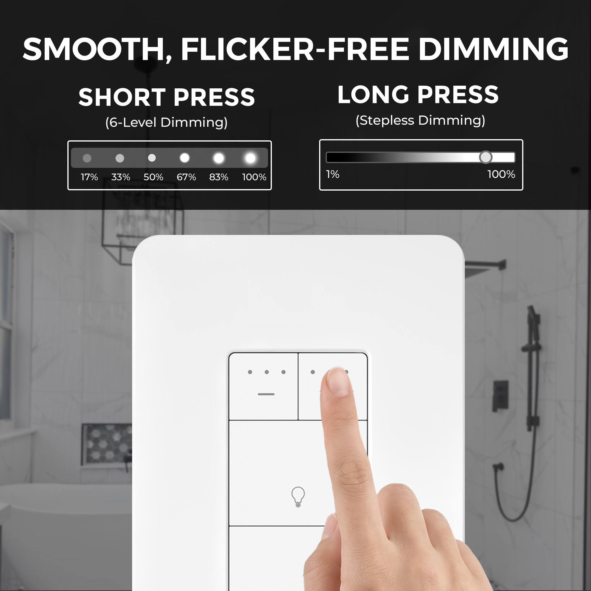 SMOOTH, FLICKER-FREE DIMMING

SHORT PRESS
(6-Level Dimming)
17% 33% 50% 67% 83% 100%

LONG PRESS
(Stepless Dimming)
1% 100%