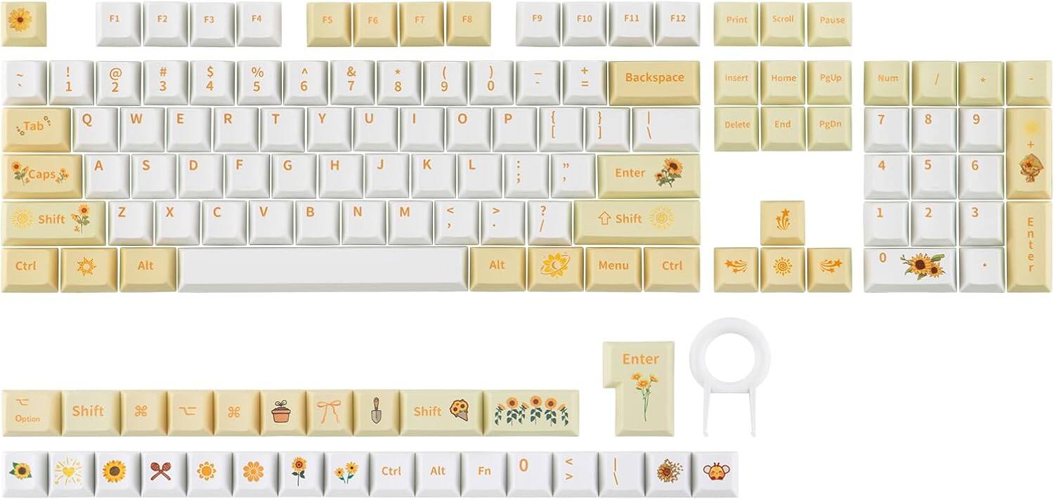 F1 F2 F3 F4 F5 F6 F7 F8 F9 F10 F11 F12 Print Scroll Pause

1 2 # 3 $ 4 % 5 6 & 7 8 ( 9 ) 0 + =

Backspace Insert Home PgUp Num / Tab Q W E R T Y U I O P { [ } ] Delete End PgDn

7 8 9 + Caps A S D F G H J K L : 1 " 9 Enter 4 5 6 Shift Ctrl Z X C V B N M < 3 Alt ? / Shift Menu Ctrl

1 0 2 3 E n Enter e t r Enter Option Shift x H Shift Ctrl Alt Fn 0