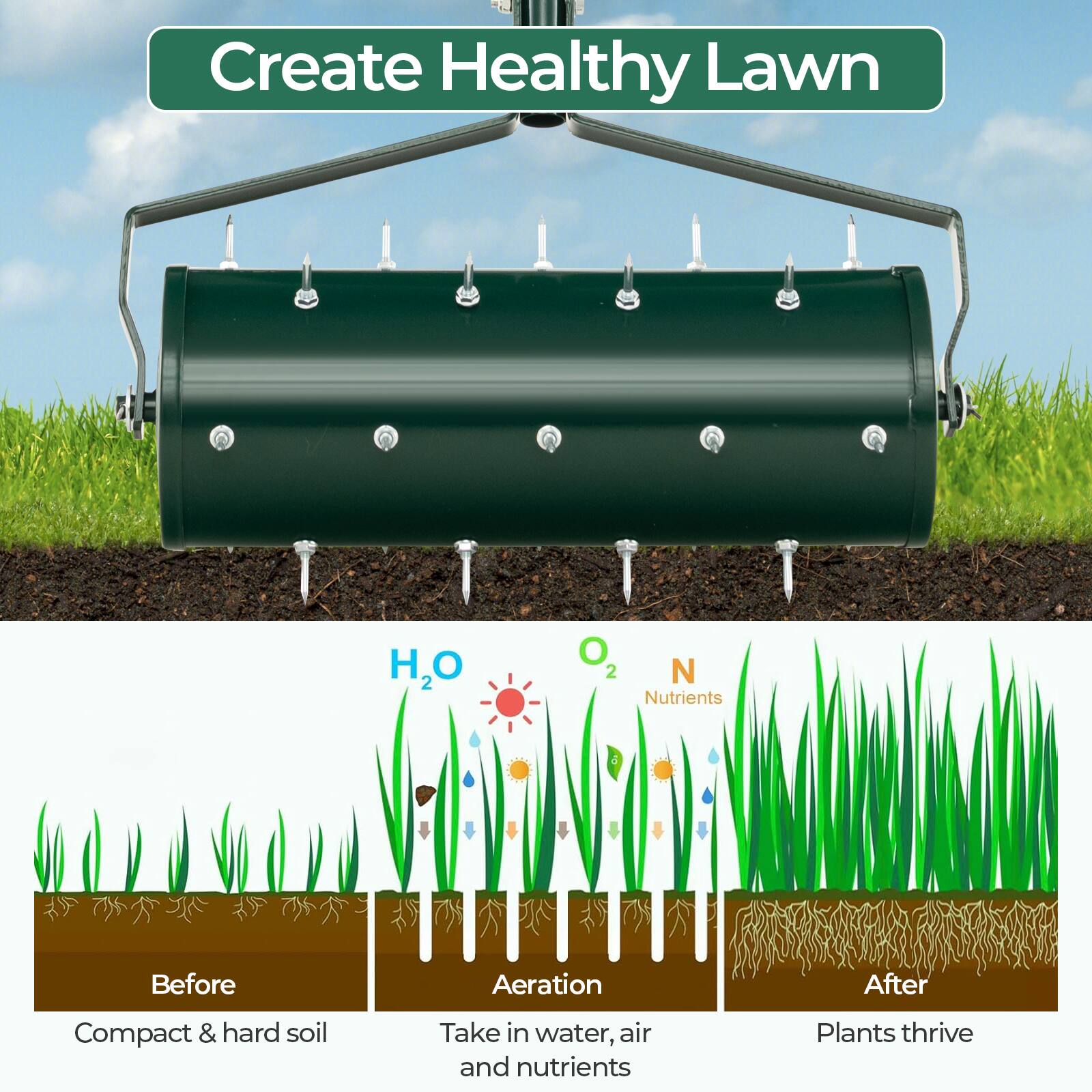 Create Healthy Lawn

H2O
O2
N
Nutrients

Before
Aeration
After
Compact & hard soil
Take in water, air and nutrients
Plants thrive