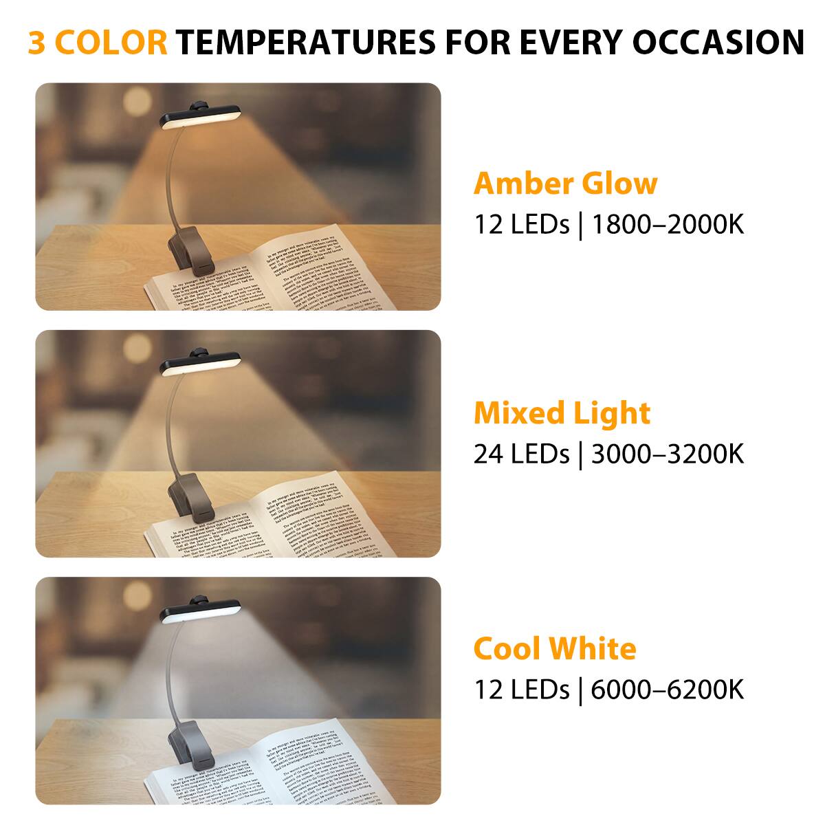 3 COLOR TEMPERATURES FOR EVERY OCCASION

Amber Glow
12 LEDs | 1800-2000K

Mixed Light
24 LEDs | 3000-3200K

Cool White
12 LEDs | 6000-6200K