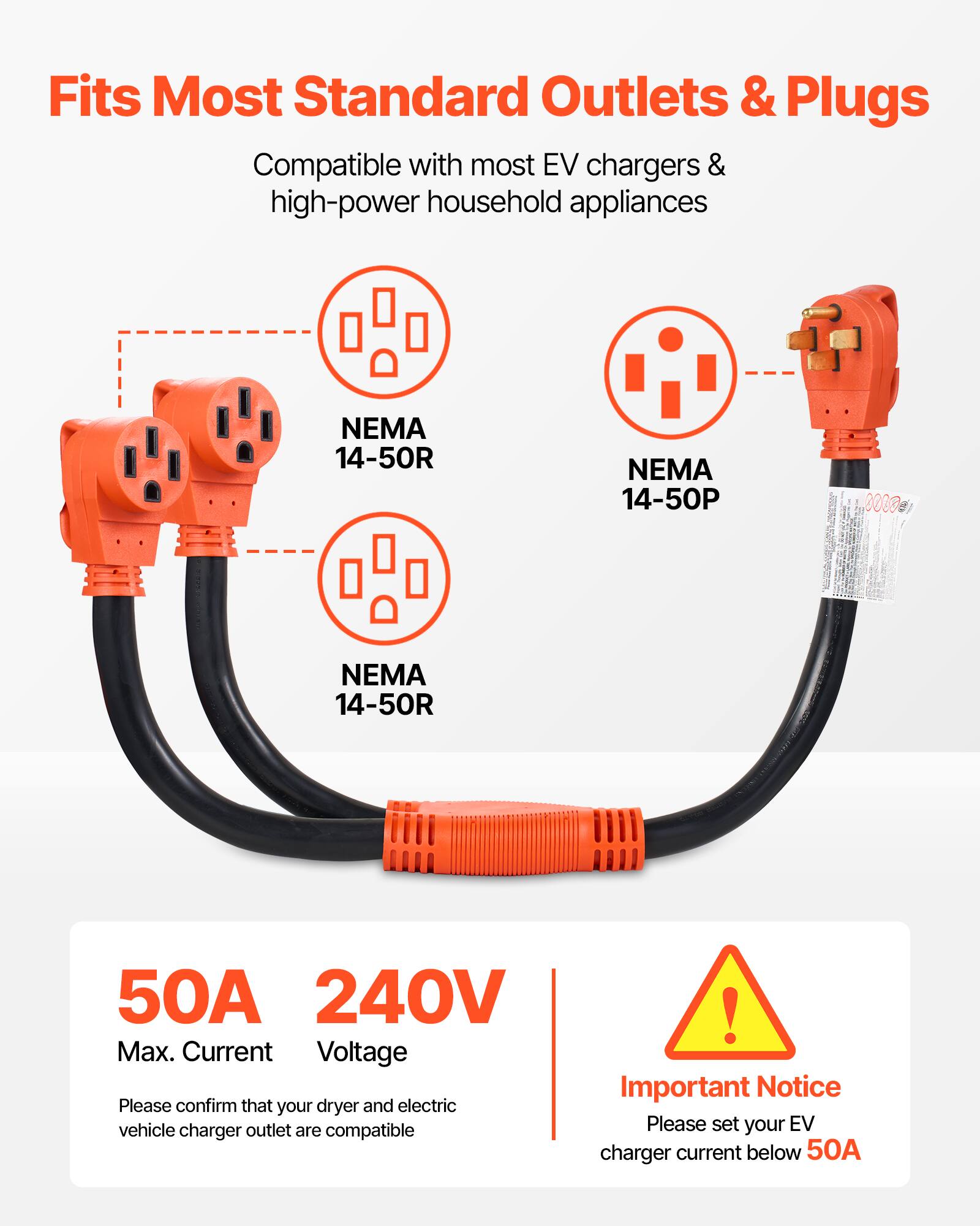 Fits Most Standard Outlets & Plugs  
Compatible with most EV chargers & high-power household appliances  

NEMA 14-50R  
NEMA 14-50P  

50A 240V  
Max. Current Voltage  

Please confirm that your dryer and electric vehicle charger outlet are compatible  

Important Notice  
Please set your EV charger current below 50A