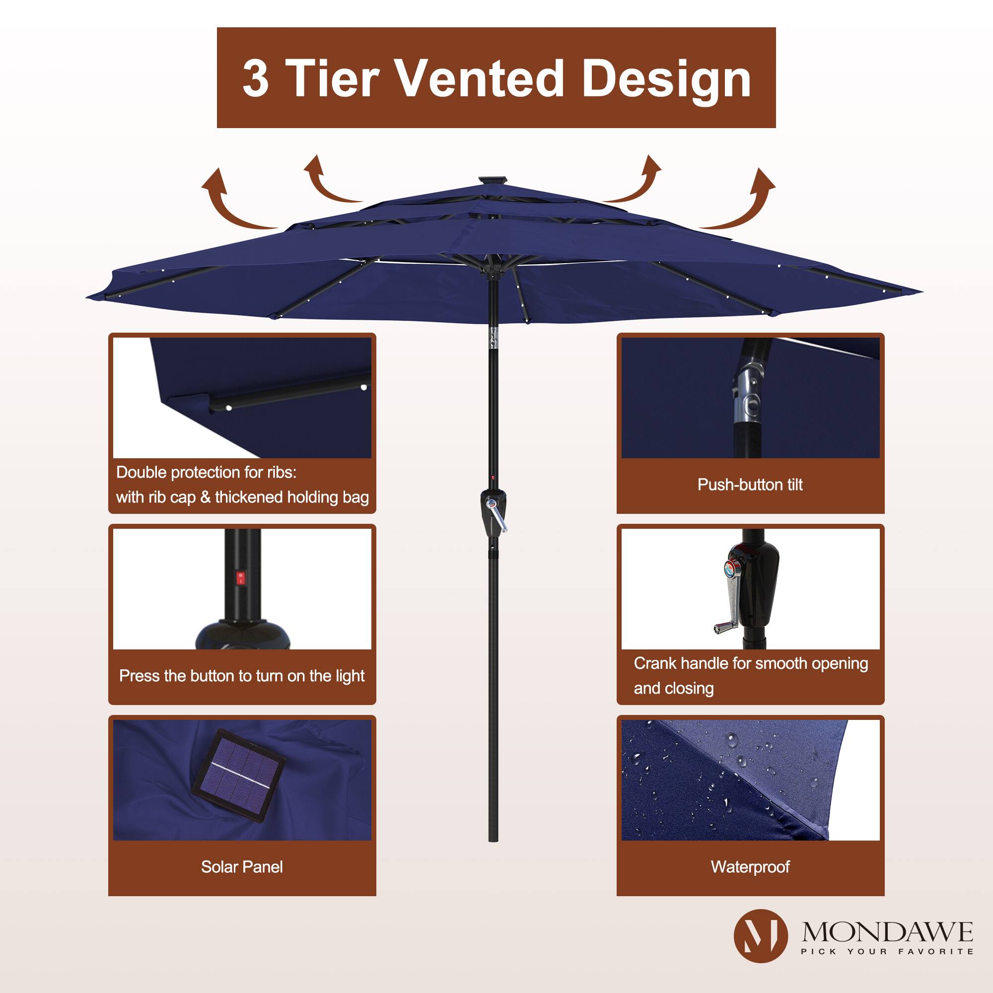 3 Tier Vented Design

Double protection for ribs: with rib cap & thickened holding bag

Push-button tilt

Press the button to turn on the light

Crank handle for smooth opening and closing

Solar Panel

Waterproof

MONDAWE
PICK YOUR FAVORITE