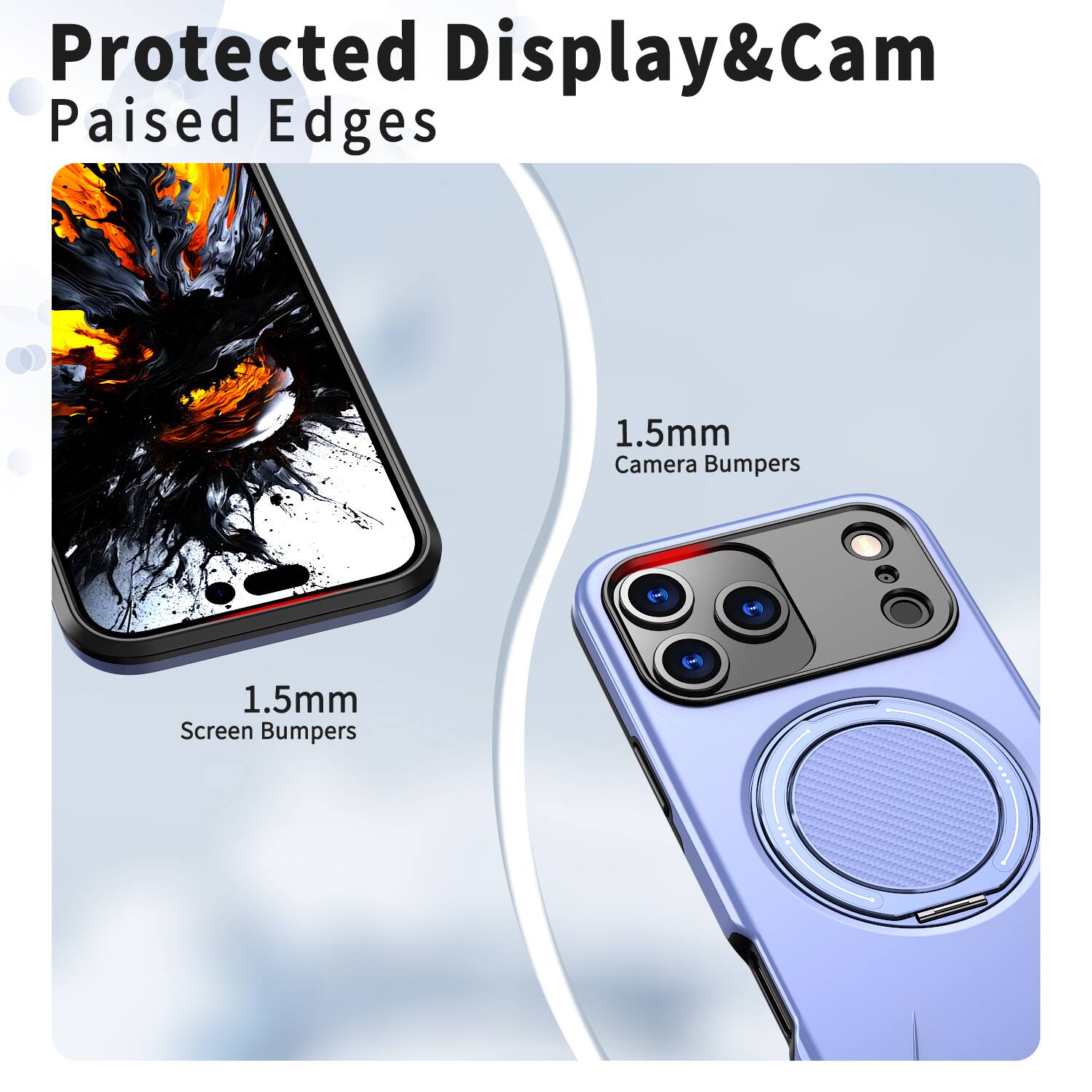 Protected Display & Cam  
Raised Edges  
1.5mm Camera Bumpers  
1.5mm Screen Bumpers