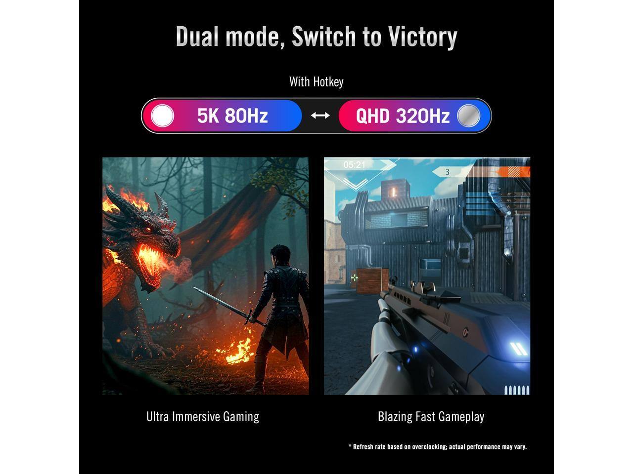 Dual mode, Switch to Victory  
With Hotkey  
5K 80Hz  
QHD 320Hz  
05:21  
3  
Ultra Immersive Gaming  
Blazing Fast Gameplay  
*Refresh rate based on overclocking; actual performance may vary.