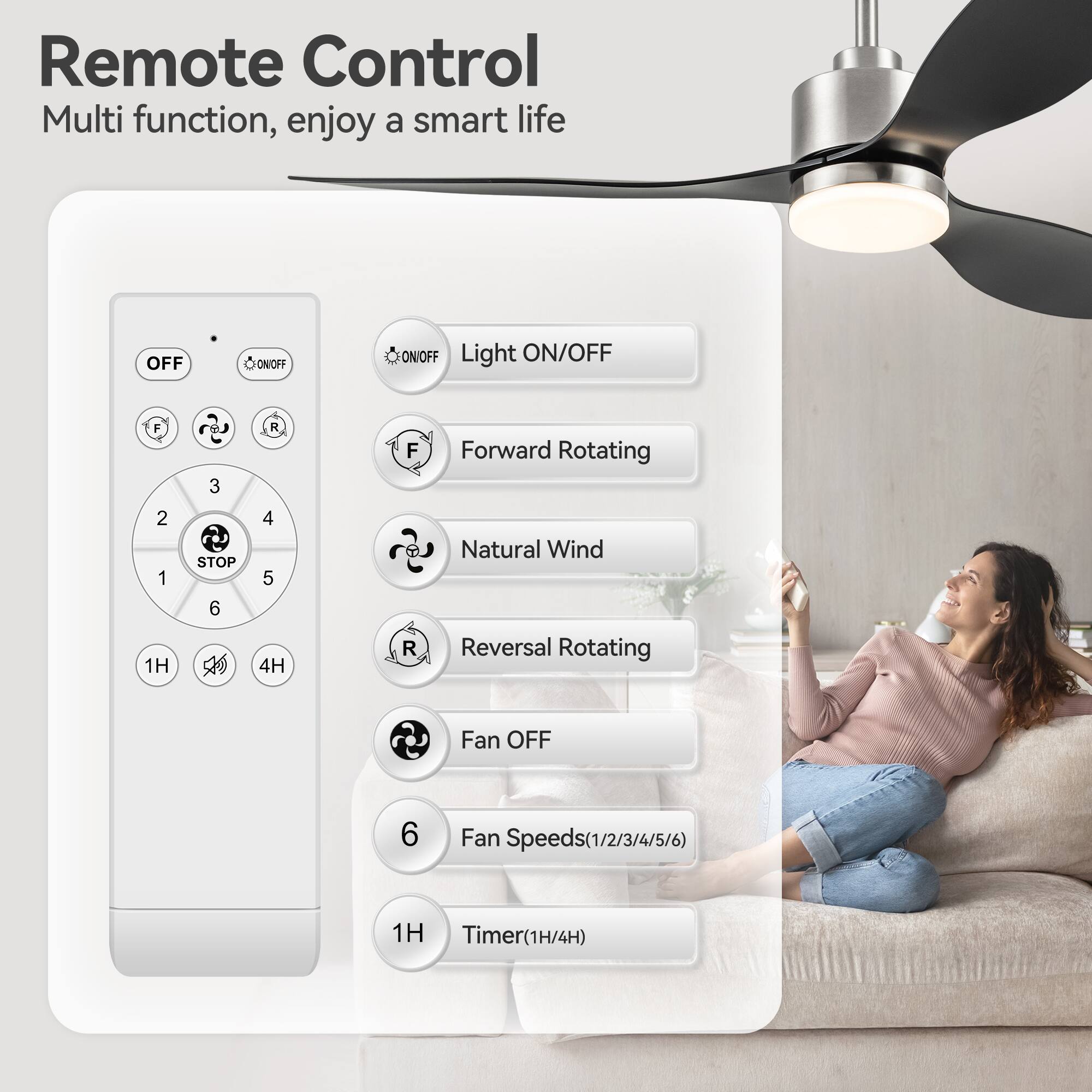 Remote Control Multi function, enjoy a smart life

- OFF
- ON/OFF
- Light ON/OFF
- Forward Rotating
- Natural Wind
- Reversal Rotating
- Fan OFF
- Fan Speeds (1/2/3/4/5/6)
- Timer (1H/4H)