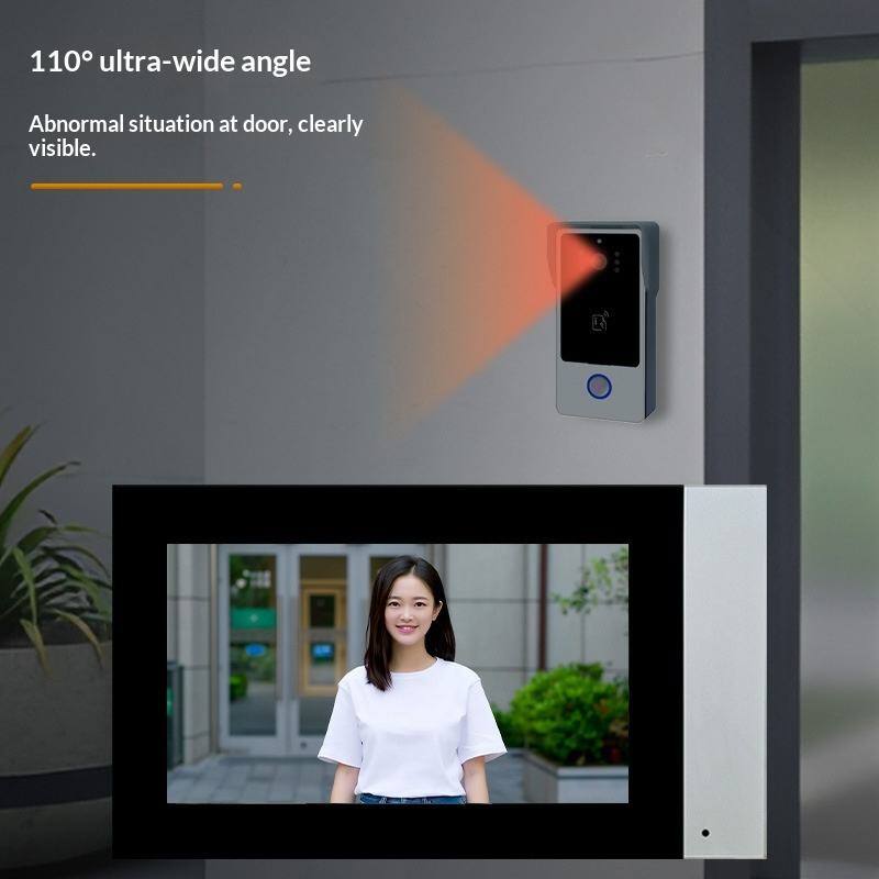 110° ultra-wide angle  
Abnormal situation at door, clearly visible.