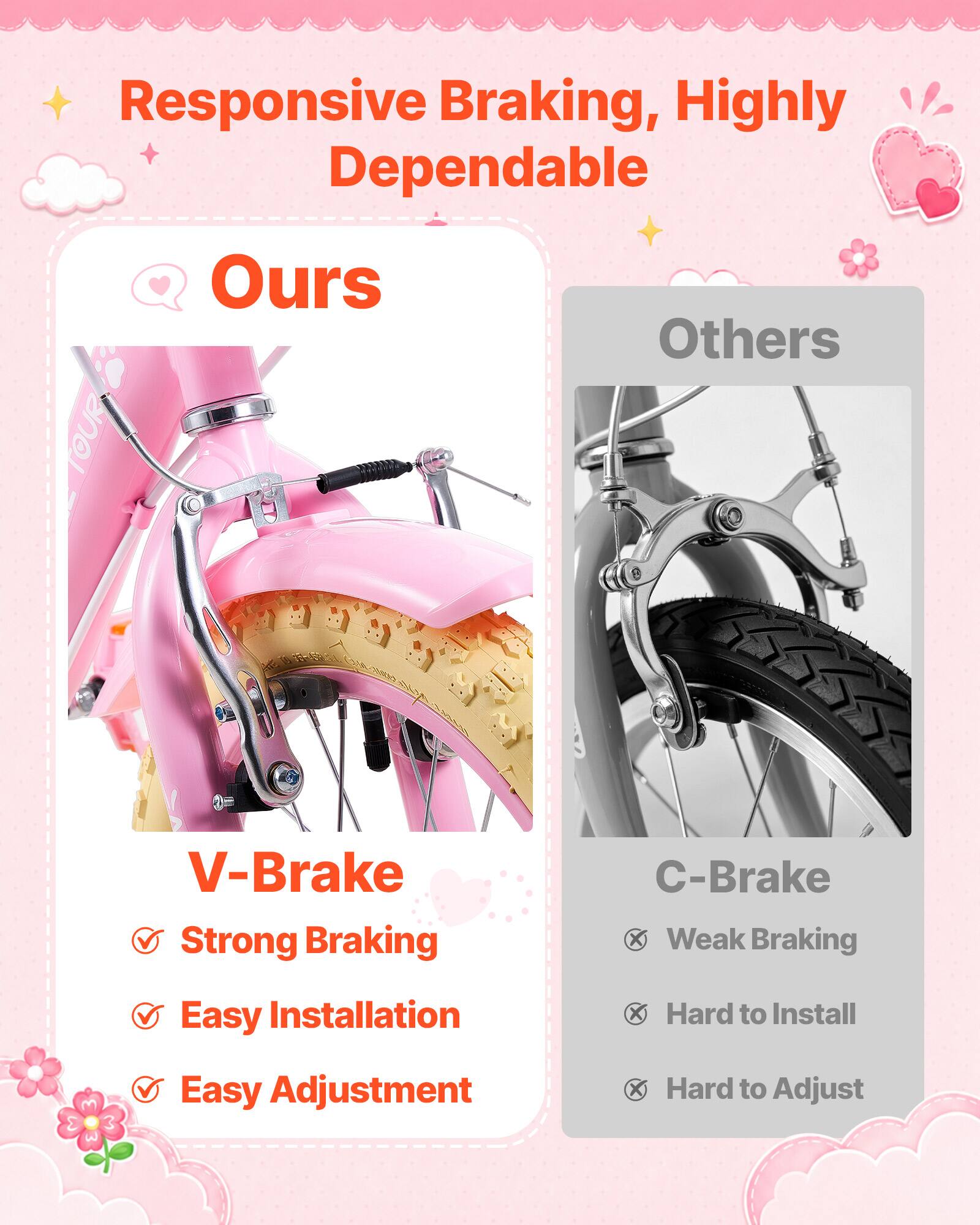Responsive Braking, Highly Dependable

Ours

V-Brake
- Strong Braking
- Easy Installation
- Easy Adjustment

Others

C-Brake
- Weak Braking
- Hard to Install
- Hard to Adjust