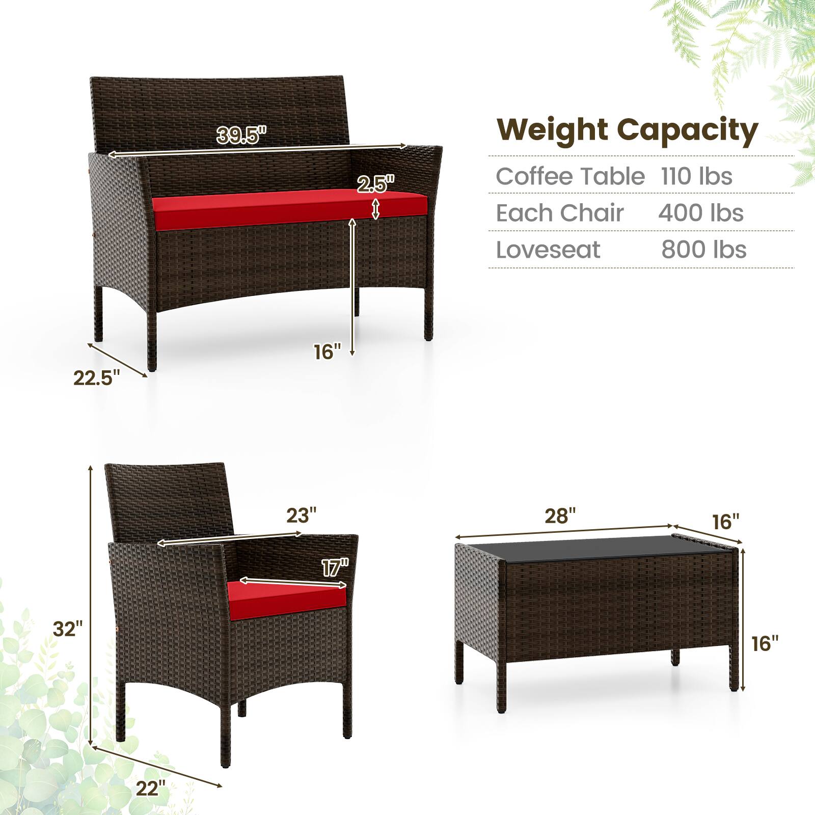 39.5" 2.5" Weight Capacity Coffee Table 110 lbs Each Chair 400 lbs Loveseat 800 lbs 22.5" 16" 23" 28" 16" 17" 32" 16" 22"