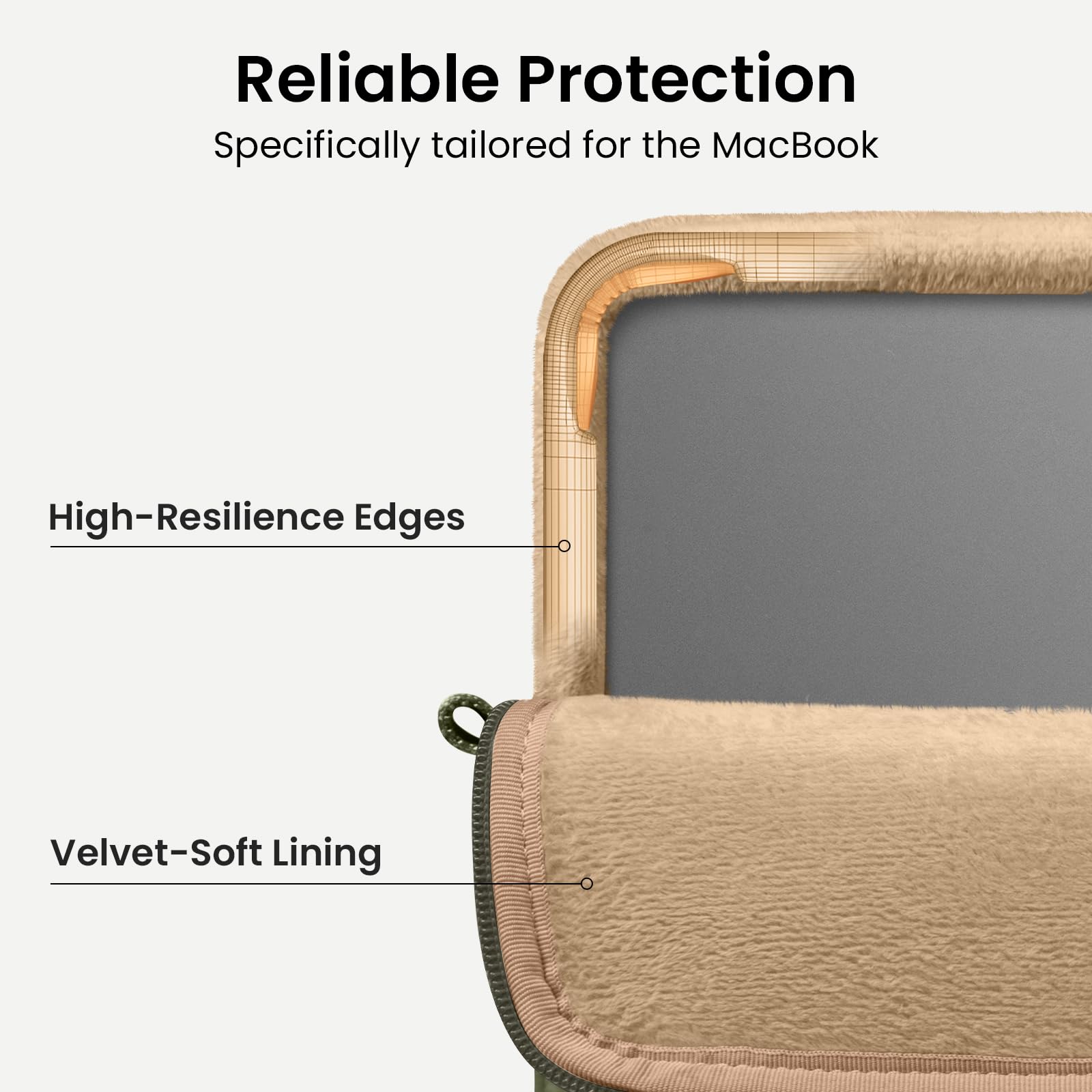Reliable Protection  
Specifically tailored for the MacBook  

High-Resilience Edges  

Velvet-Soft Lining
