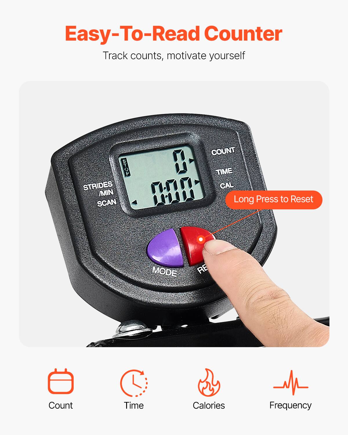 Easy-To-Read Counter  
Track counts, motivate yourself  

- STRIDES /MIN  
- SCAN  
- MODE  
- RE  

COUNT  
TIME  
CAL  

Long Press to Reset  

Count  
Time  
Calories  
Frequency