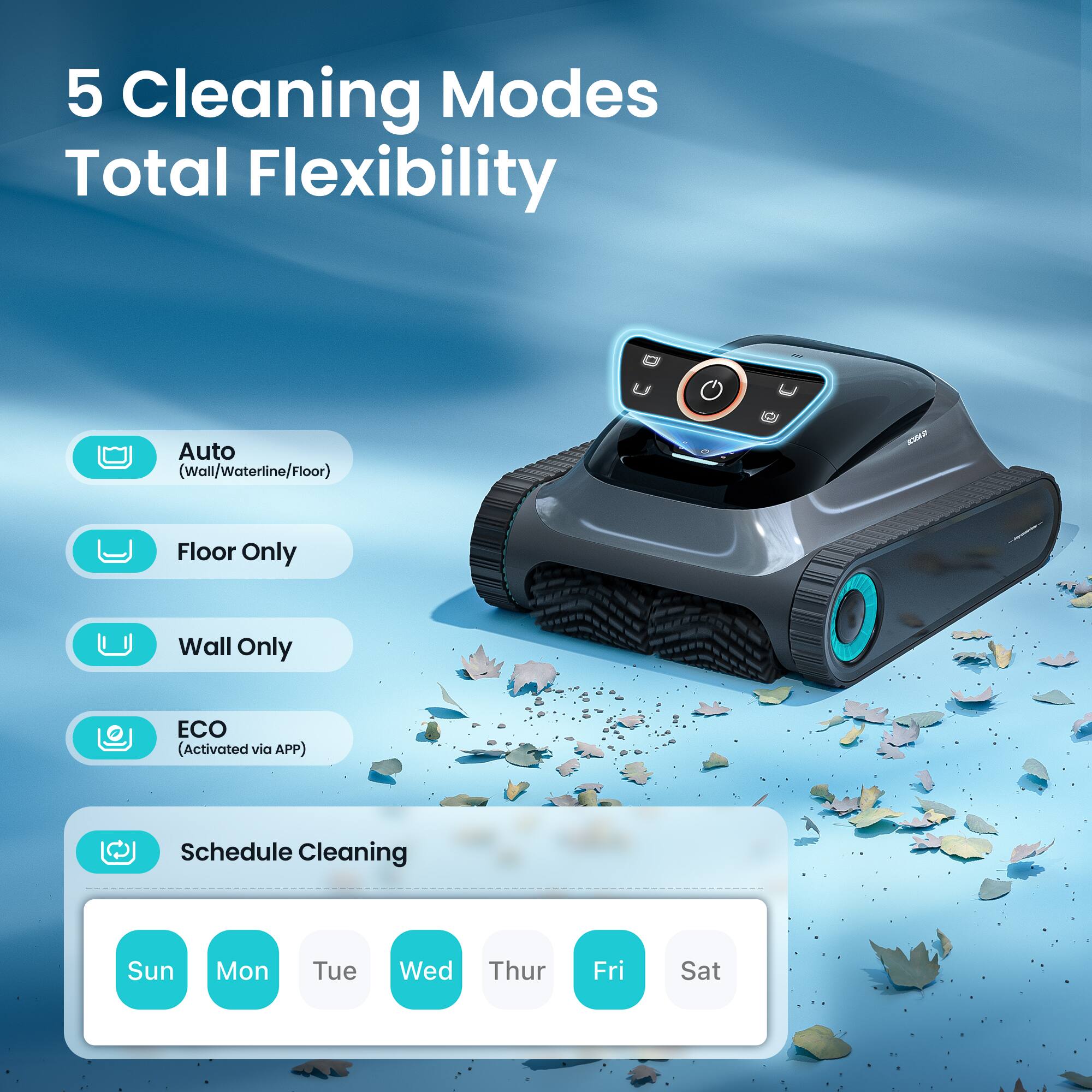 5 Cleaning Modes  
Total Flexibility  

Auto (Wall/Waterline/Floor)  
Floor Only  
Wall Only  
ECO (Activated via APP)  
Schedule Cleaning  

Sun Mon Tue Wed Thur Fri Sat