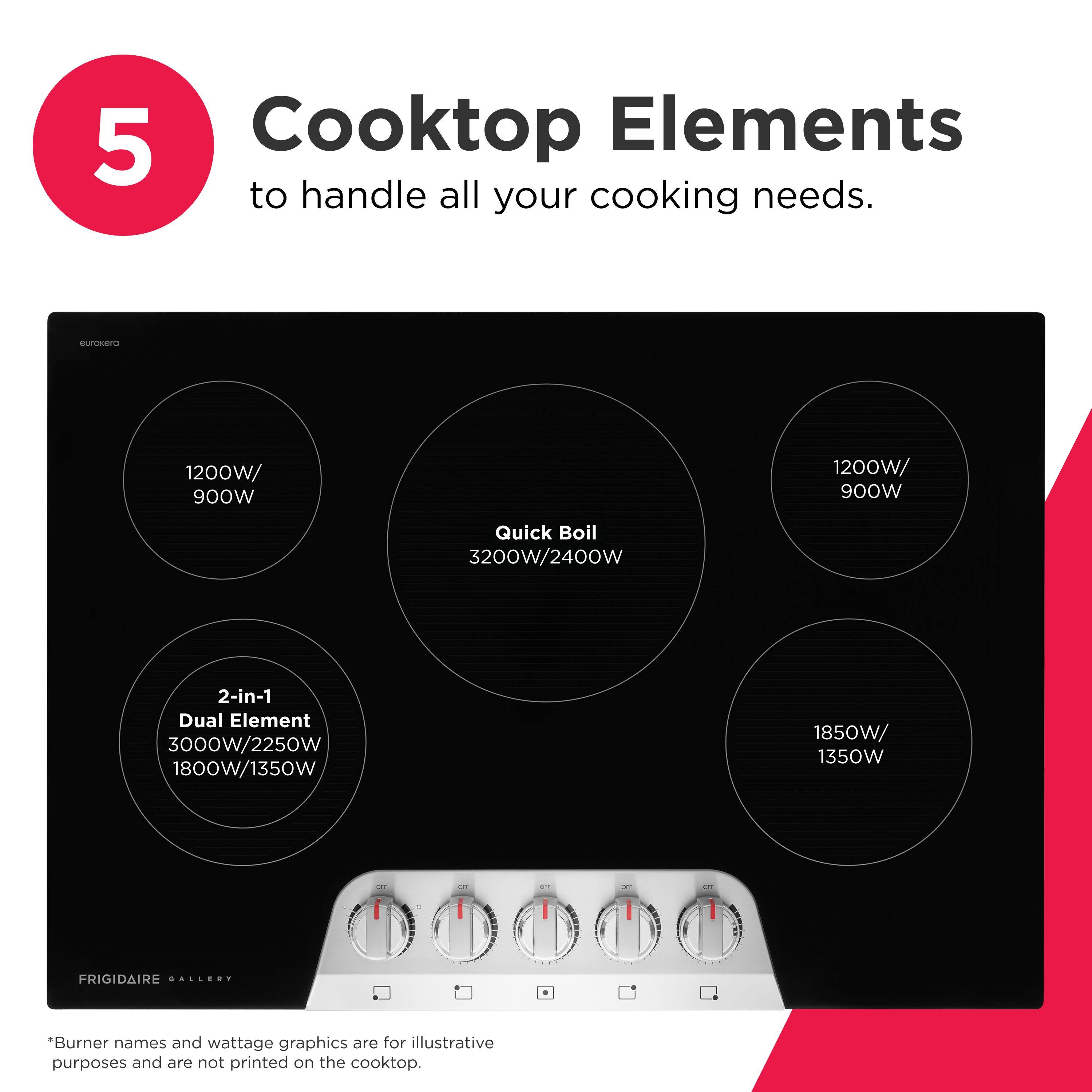 5 Cooktop Elements to handle all your cooking needs.

- 1200W/900W
- Quick Boil 3200W/2400W
- 2-in-1 Dual Element 3000W/2250W
- 1800W/1350W
- 1850W/1350W

*Burner names and wattage graphics are for illustrative purposes and are not printed on the cooktop.