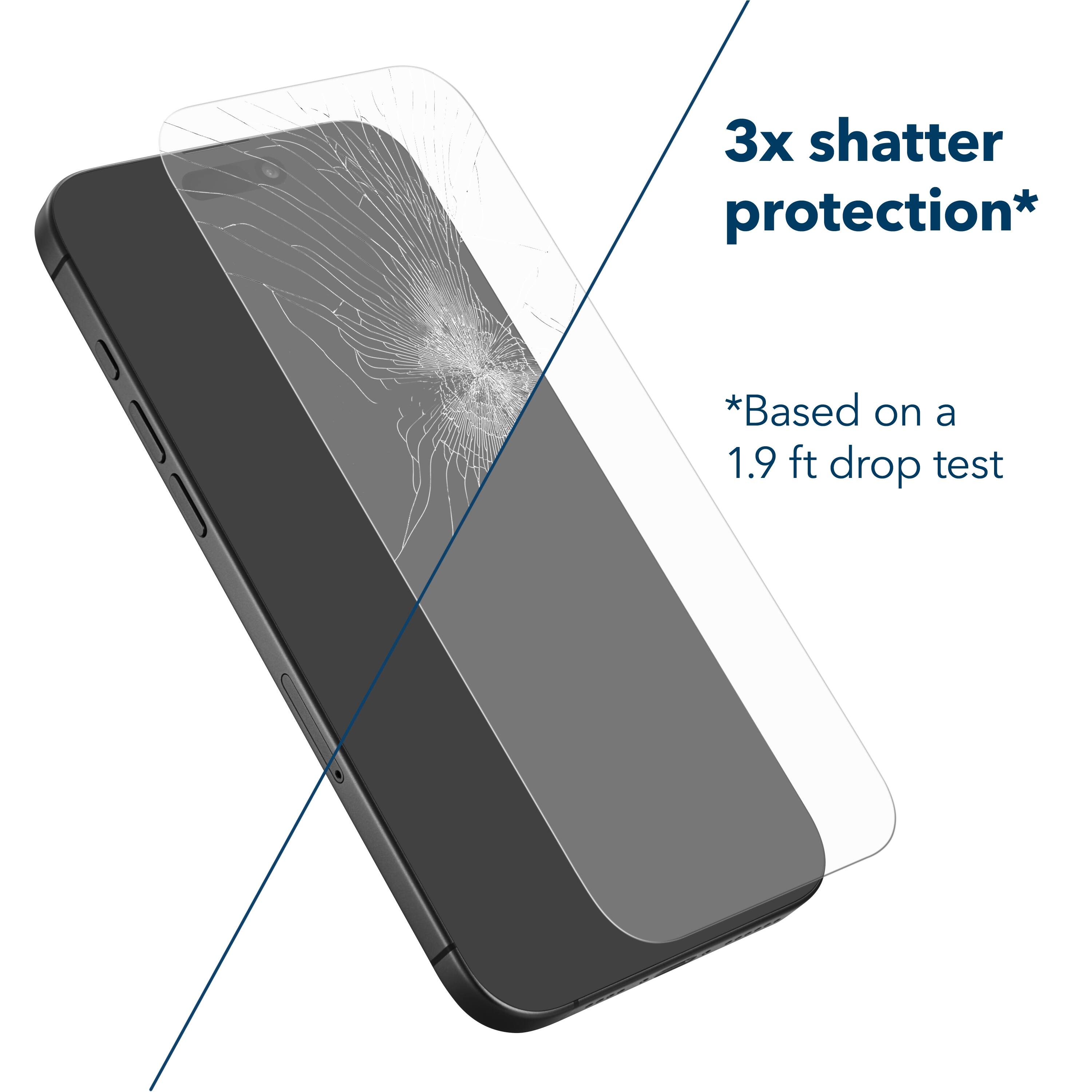 "3x shatter protection* *Based on a 1.9 ft drop test"