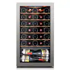 a 1 anO | Couleos 1 . i | Sotrleena | I I te