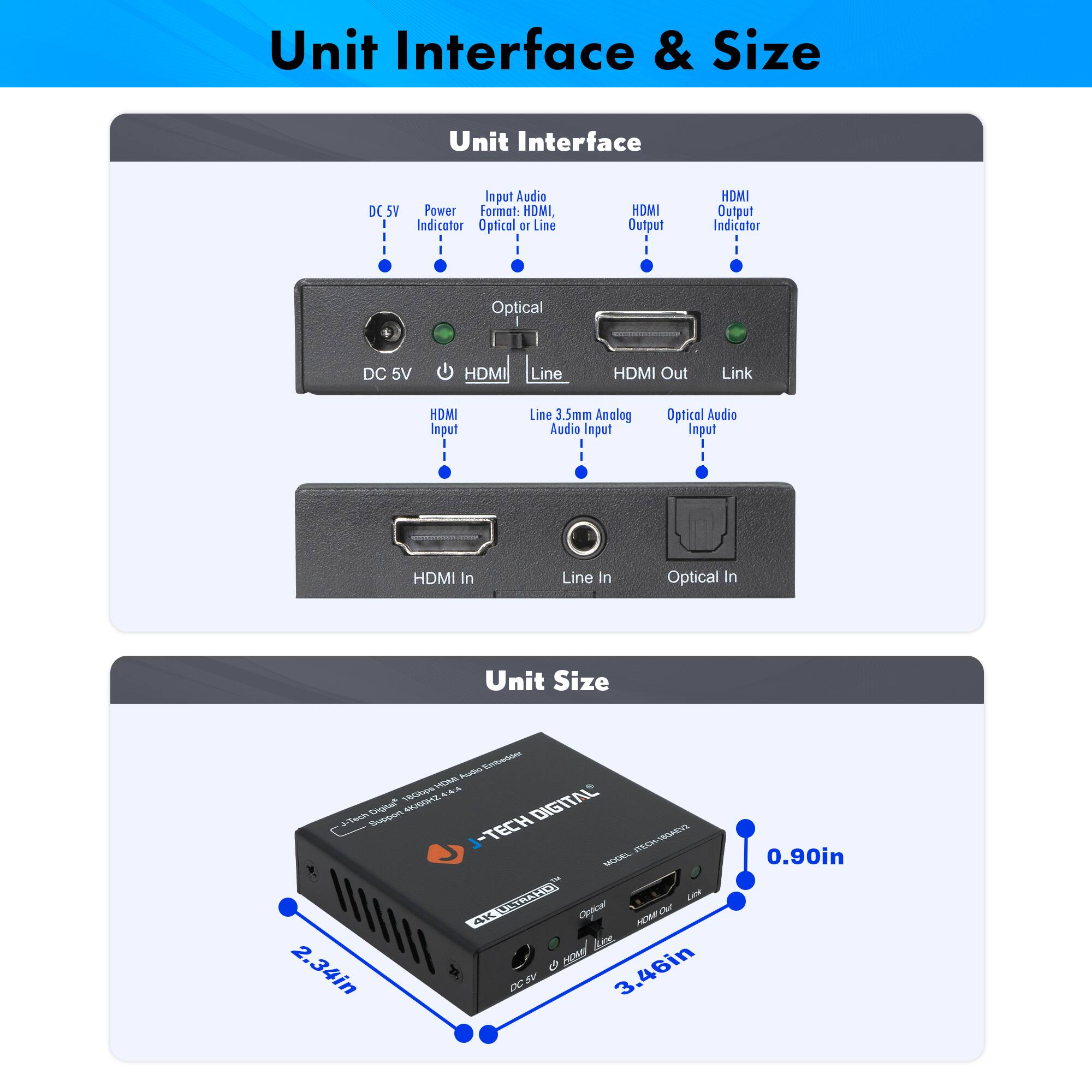 **Unit Interface & Size**

**Unit Interface**

- DC 5V
- Power Indicator
- Input Audio Format: HDMI, Optical or Line
- HDMI In
- Optical Audio Input
- 3.5mm Analog Audio Input
- Line In
- Optical In
- HDMI Out
- HDMI Output Indicator
- Link

**Unit Size**

- 2.34in
- 3.46in
- 0.90in