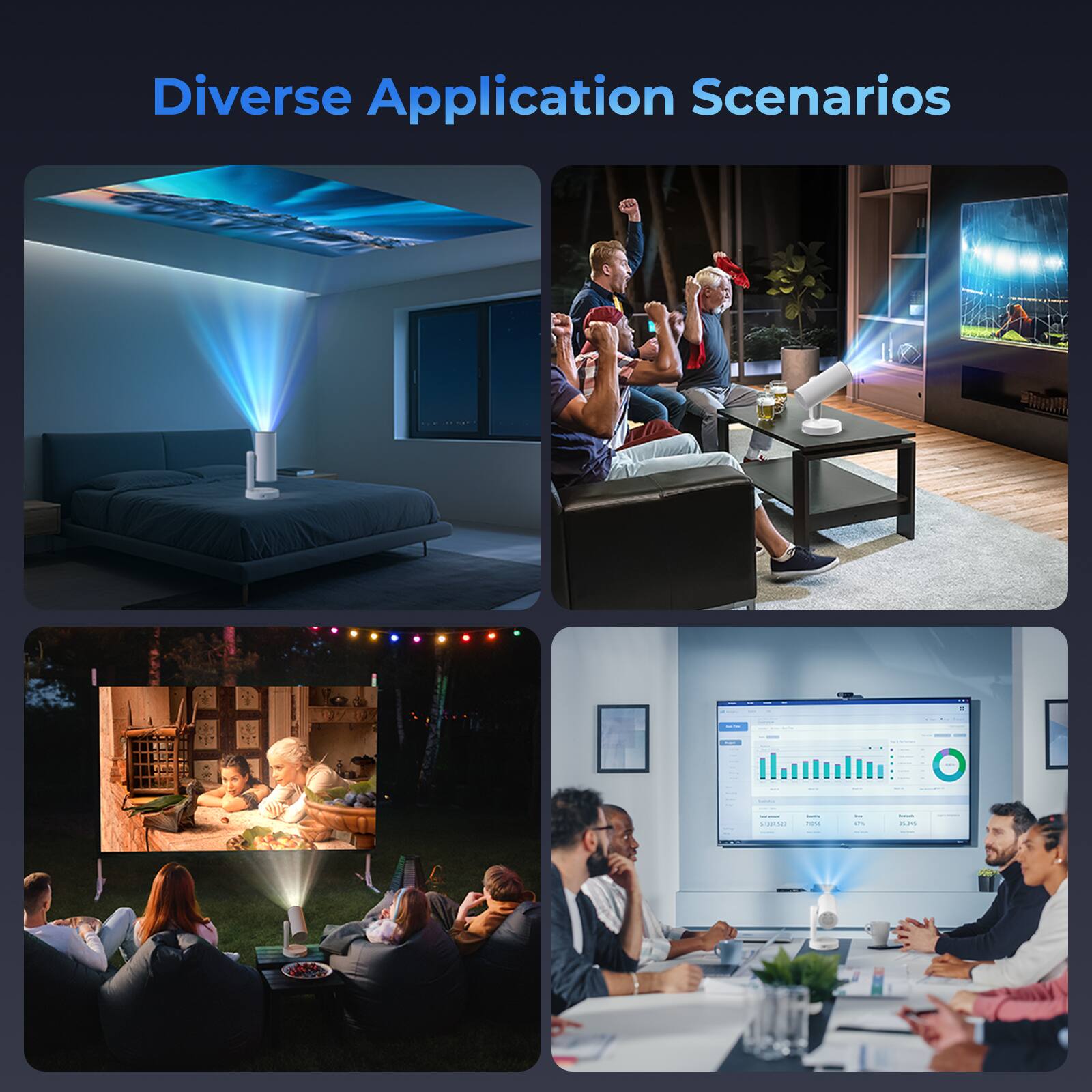 Diverse Application Scenarios